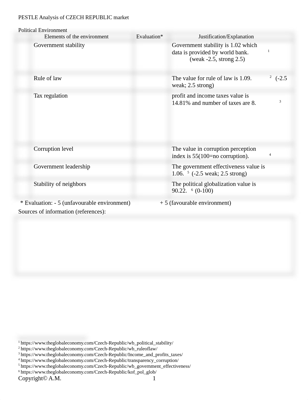 PESTLE Analysis international marketing czech.doc_dzzyrj0tcrq_page1