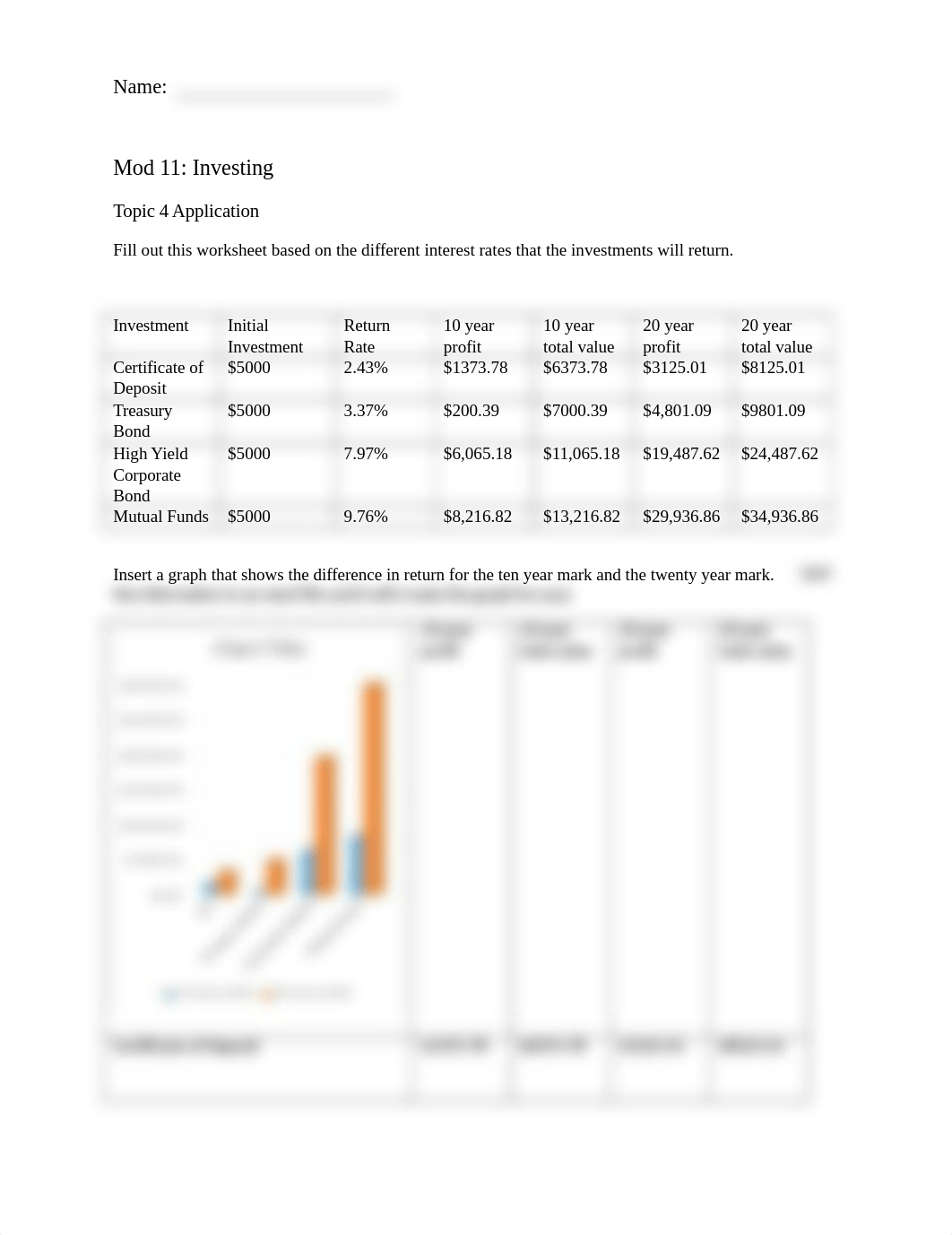 mod11top4_app_medhighinvestments.docx_dzzzy94ra3t_page1