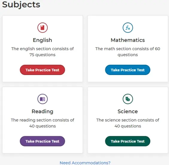 4 Subjects of ACT