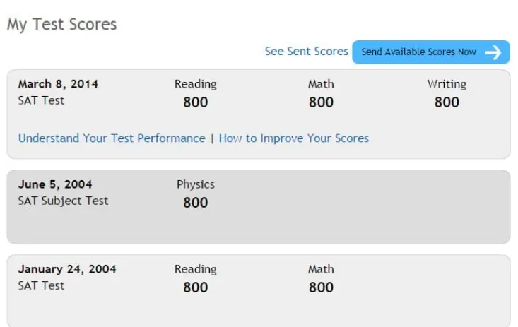 A Perfect 1600 SAT Score