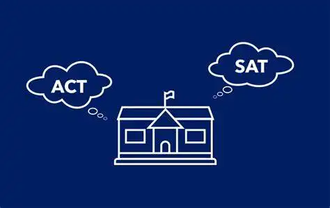 Hesitate in SAT & ACT