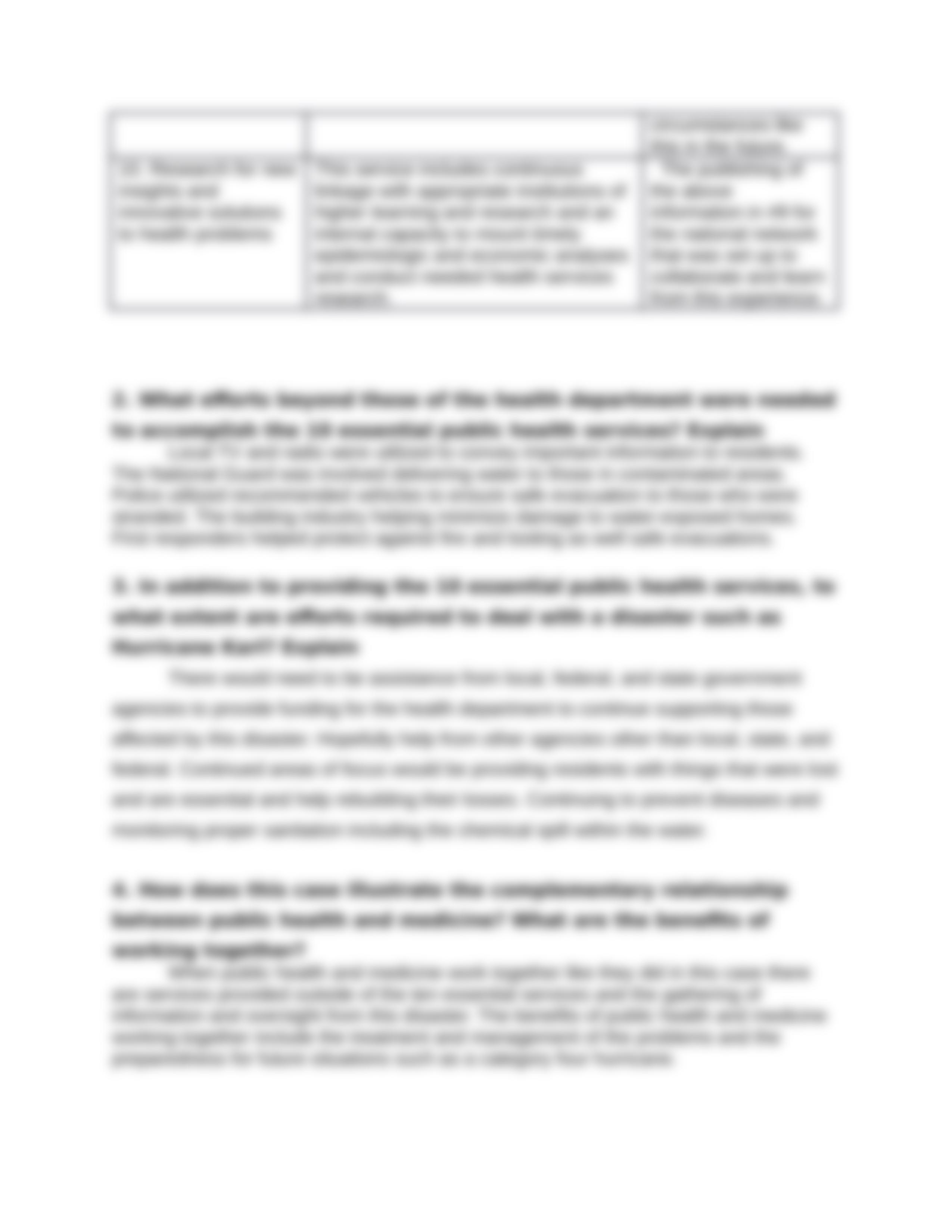 Hurricane Karl and the Public Health Success Case Study_SP20 (2).docx_d04xf8ghy40_page4