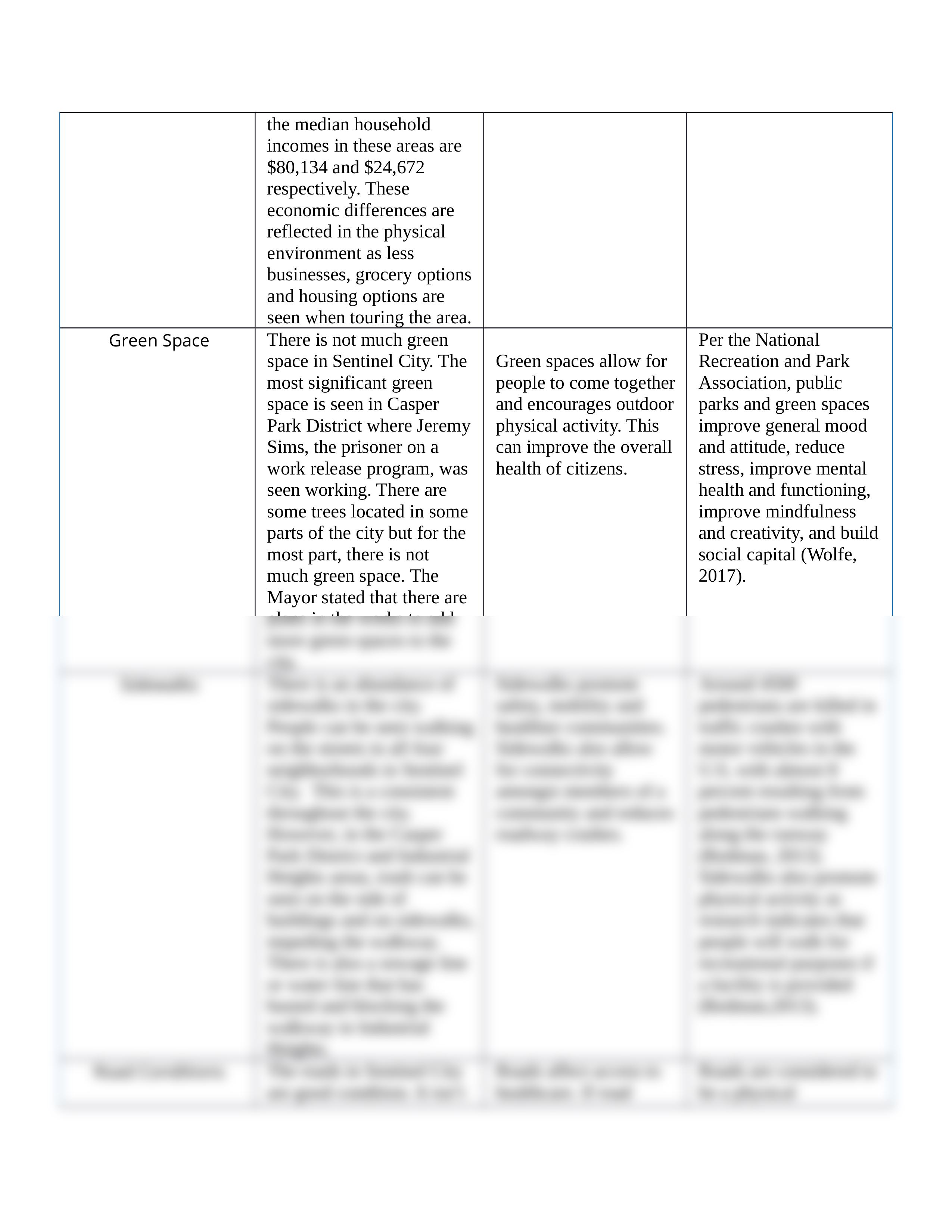 Physical Environment.docx_d07y3286vo6_page2