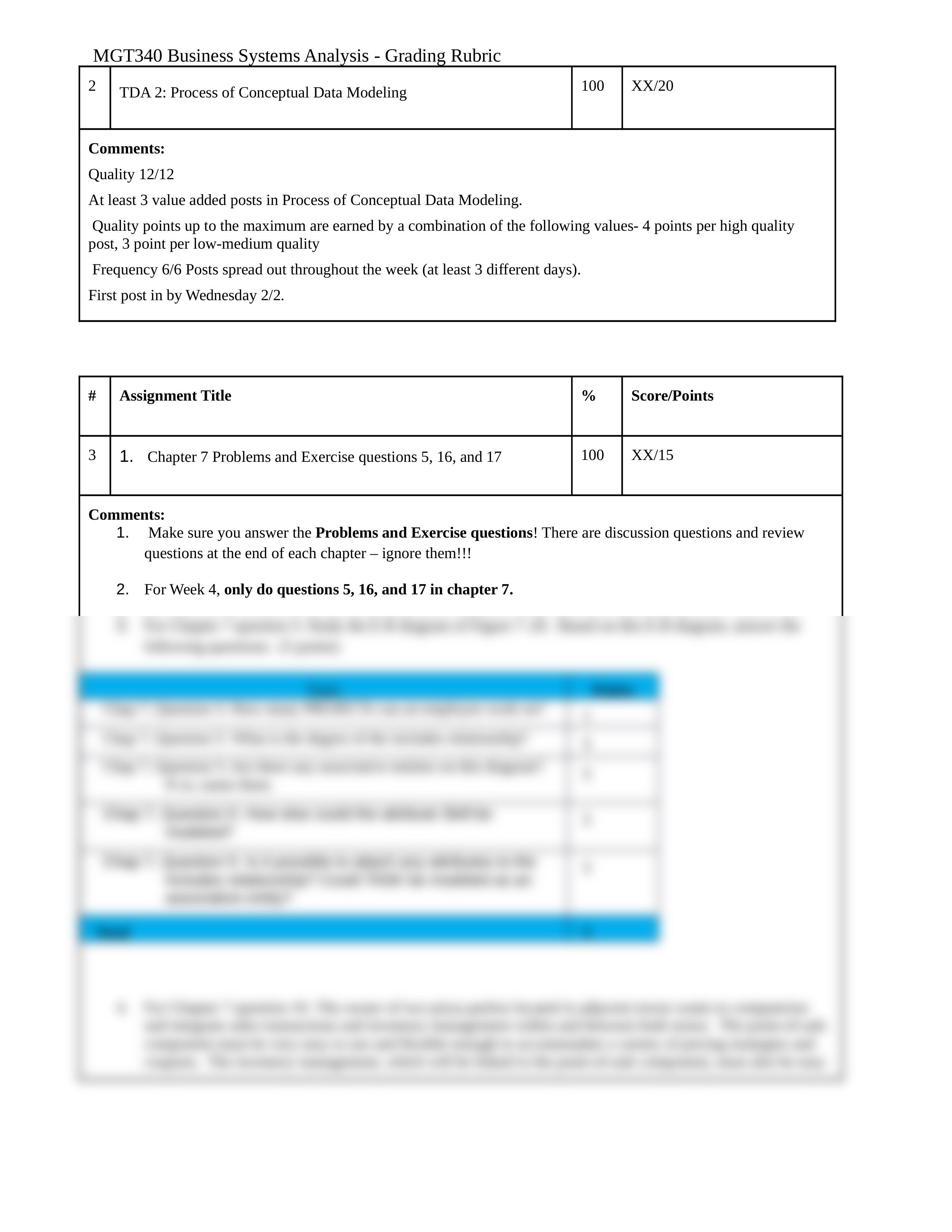 MGT340 Week4 Grading Checklist_d08vc5s1hwj_page2