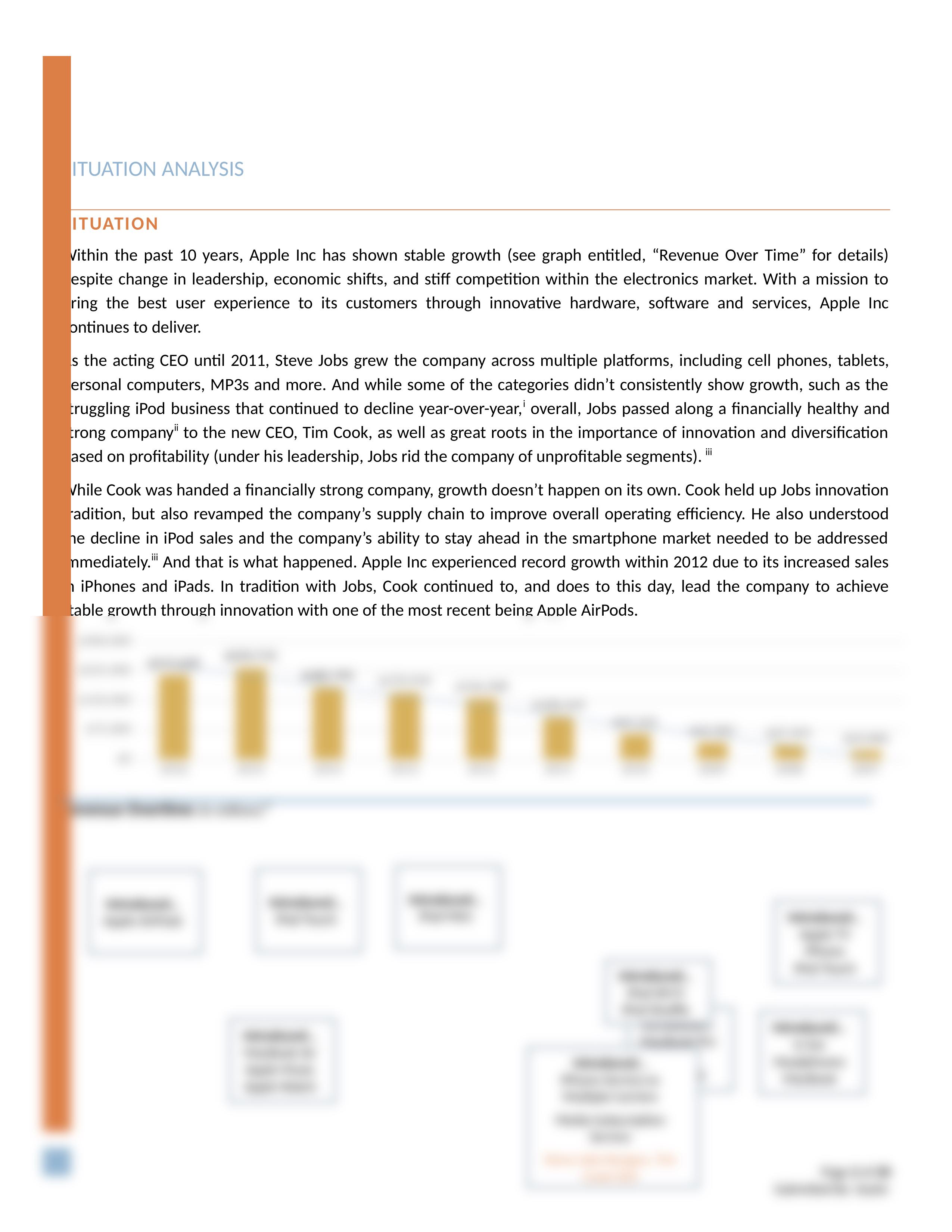 Apple Inc Case Study_02_16_2017_d09wc22nara_page2