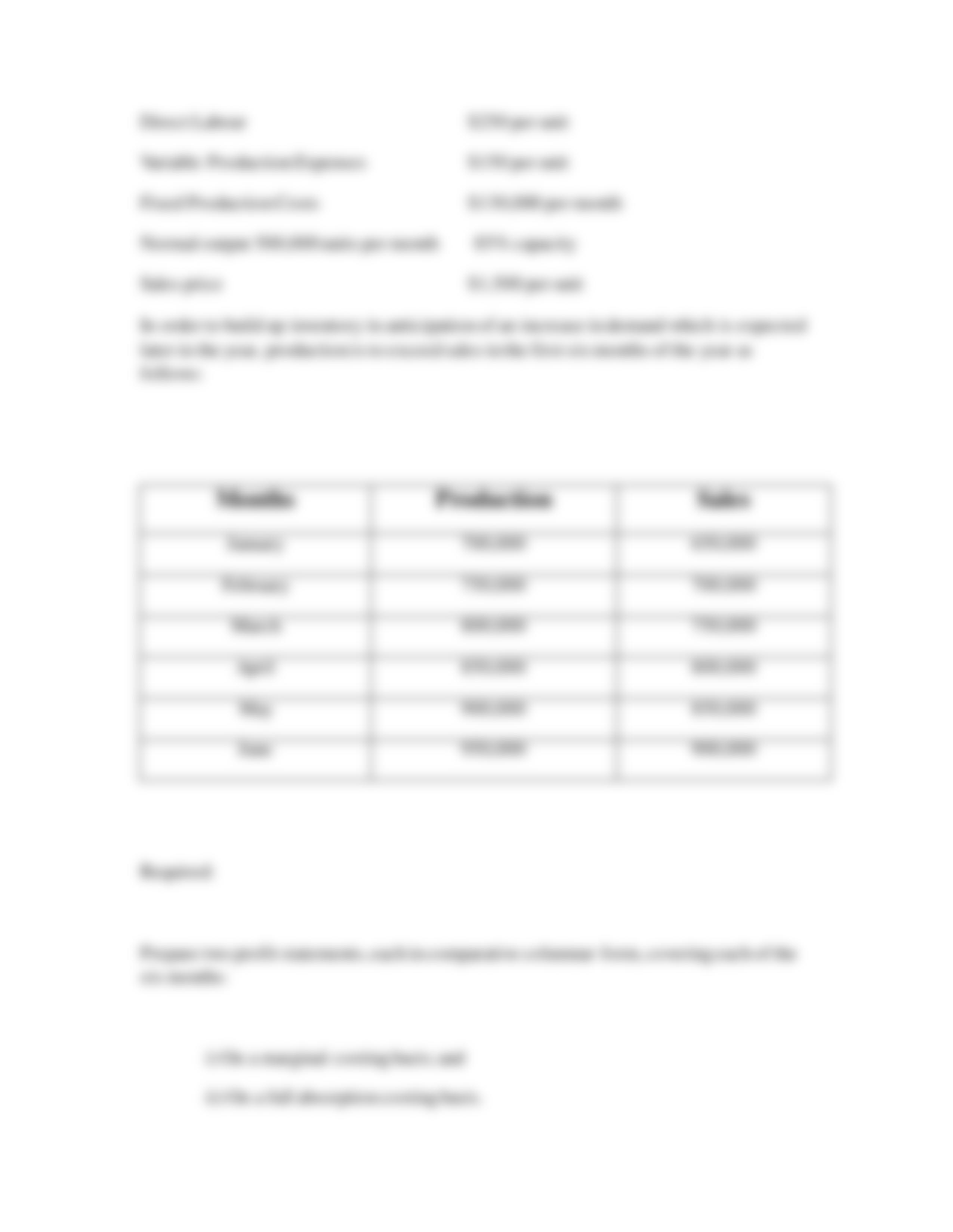 Marginal Costing and absorption costing questions_d0dj83incog_page4