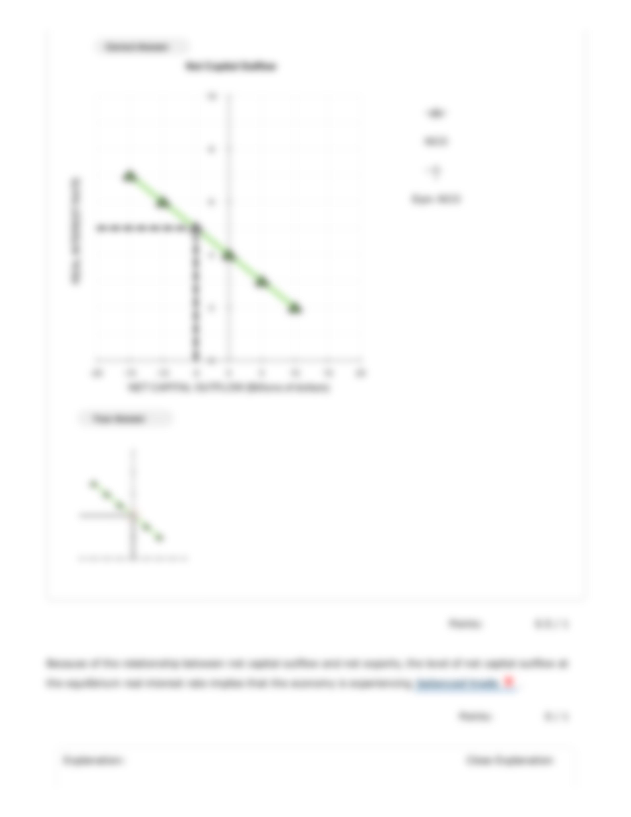 Aplia_ Student Question 3 Chapter 19_d0n92fudzf0_page4