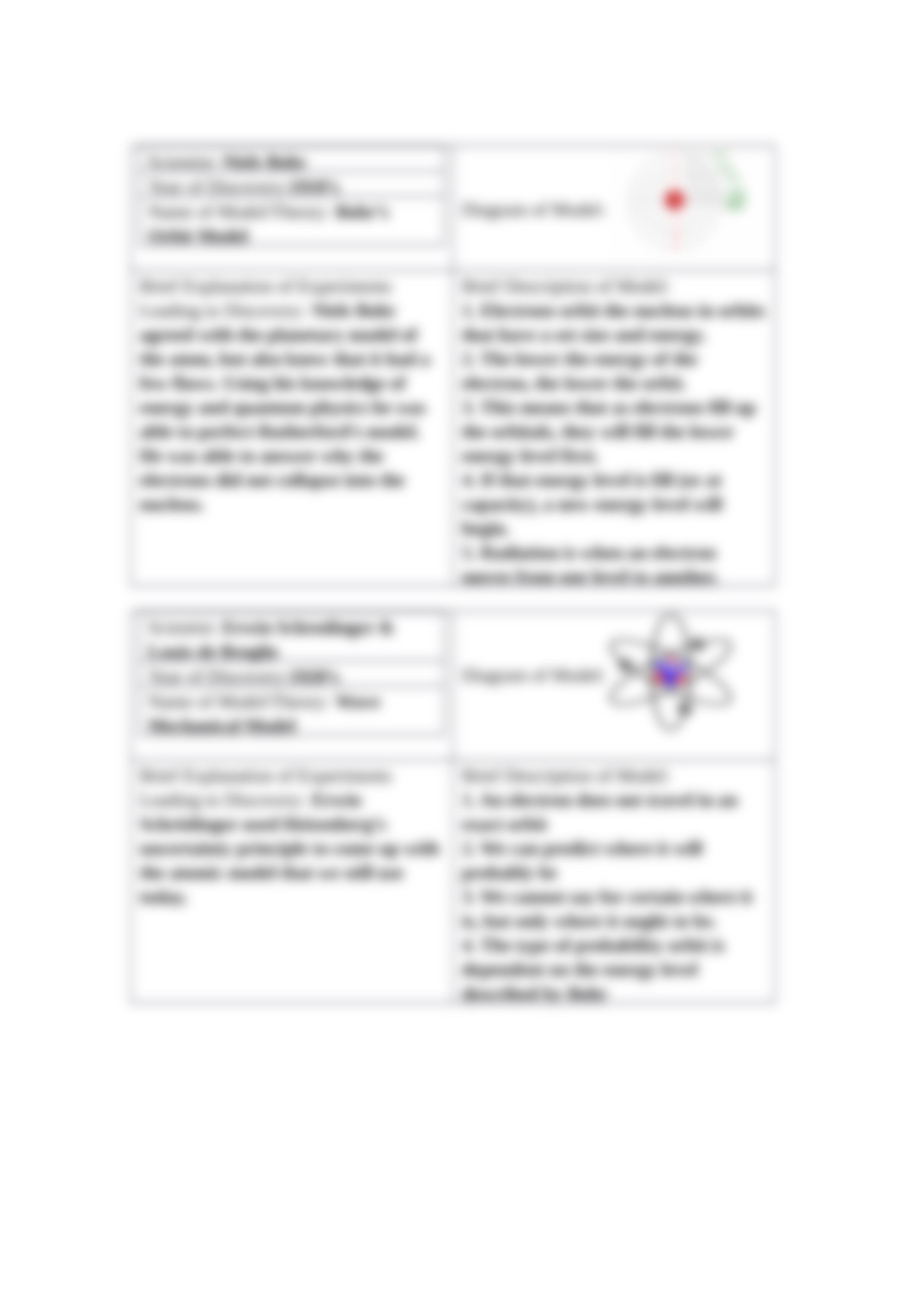 Atomic Theory Timeline Foldable Research Guide.docx_d0r4n2gfgve_page3