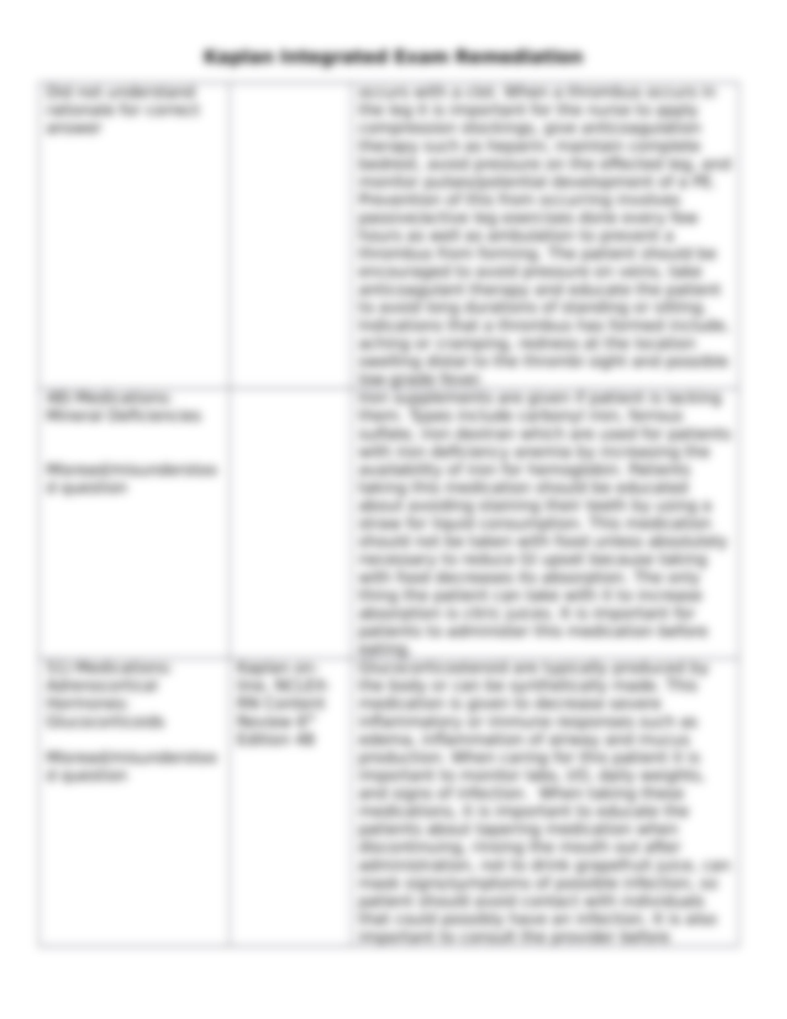 Kaplan Medical Surgical Comprehensive A Exam Remediation Worksheet.docx_d0sioo61gx2_page5