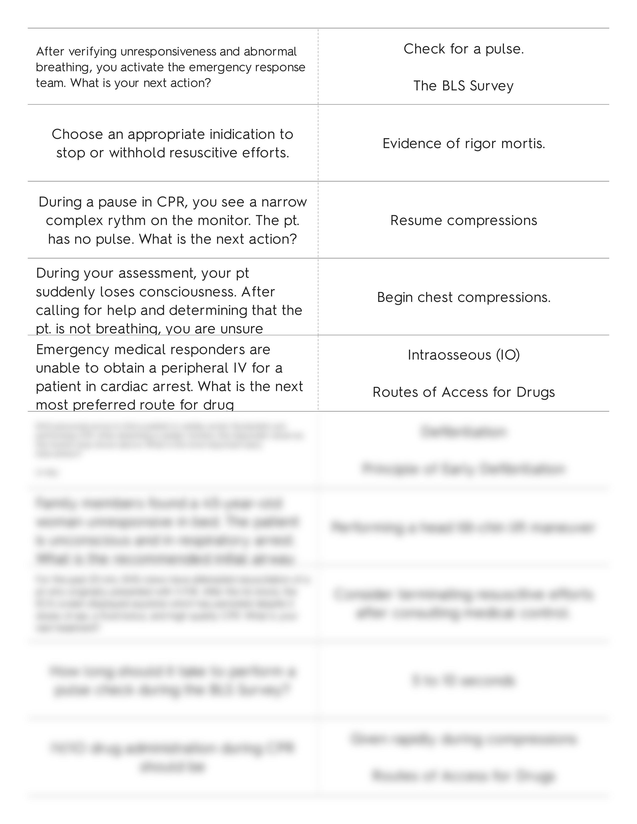 ACLS practice 6 quizlet.pdf_d0zw5gev4ud_page2