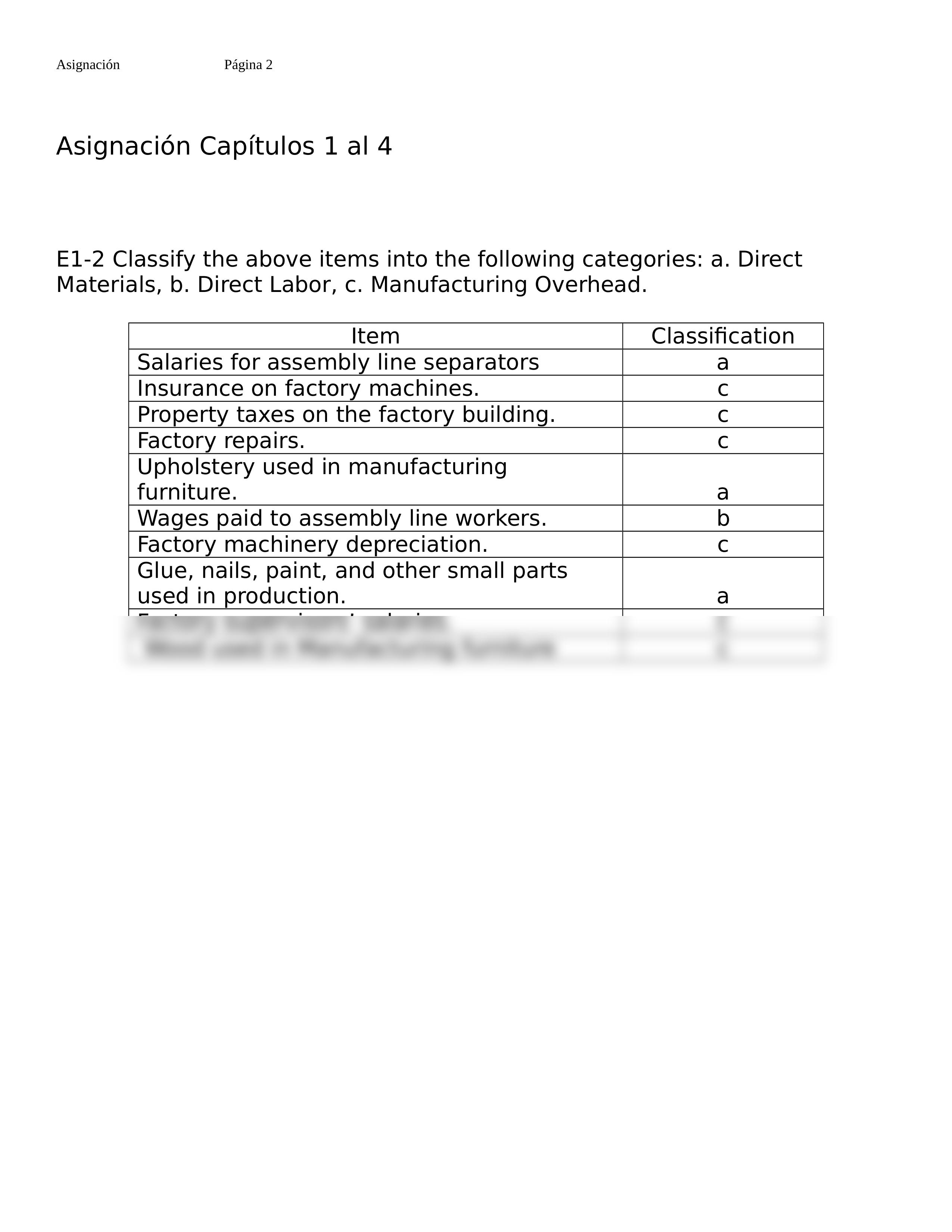 Asignacion ACCO 515 Cap 1 a 4(1).doc_d164ognu7rz_page2