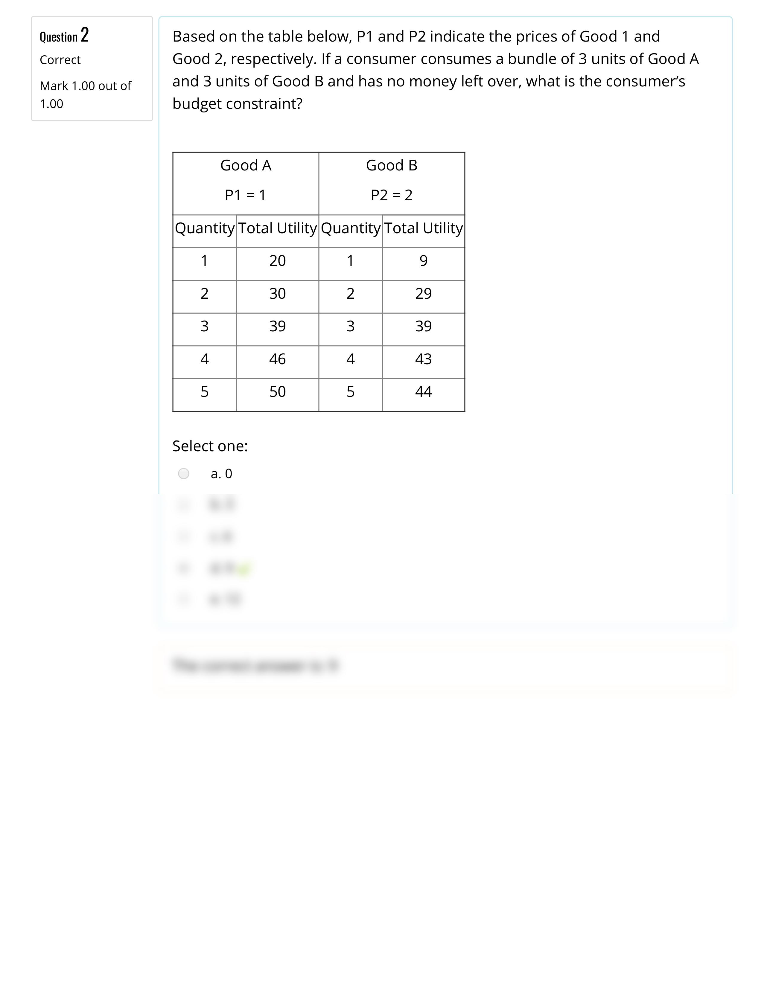 UoPeople_BUS 1103 Microeconomics-Self Quiz Unit 4.pdf_d18egofw0og_page2