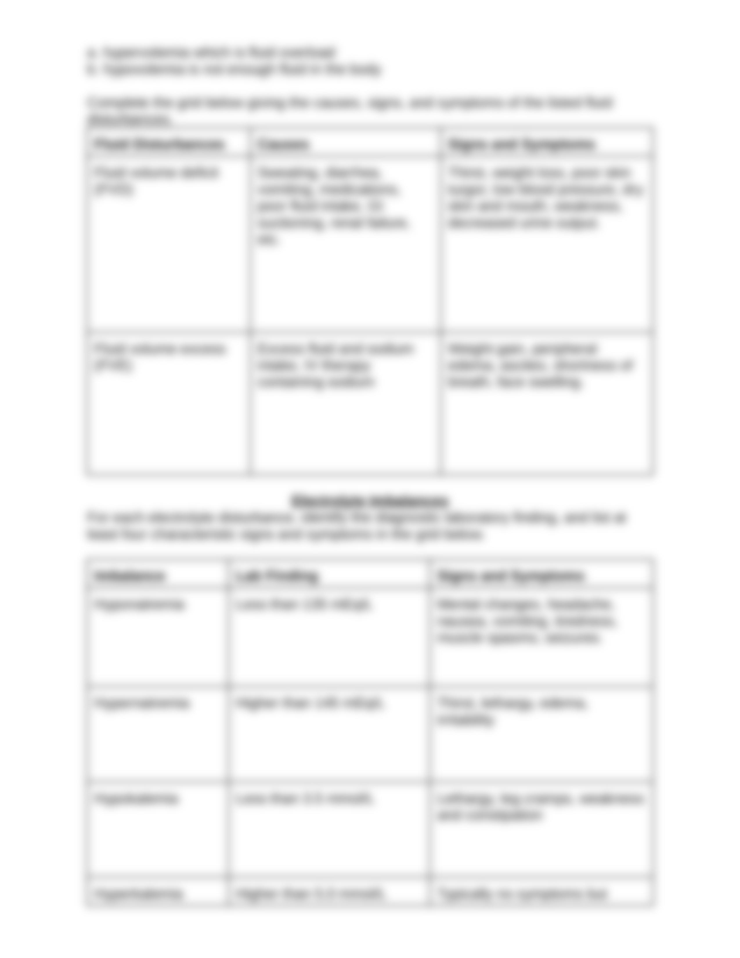 Fluid Electrolyte Acid-Base Worksheet.docx_d1avyxxn6id_page3