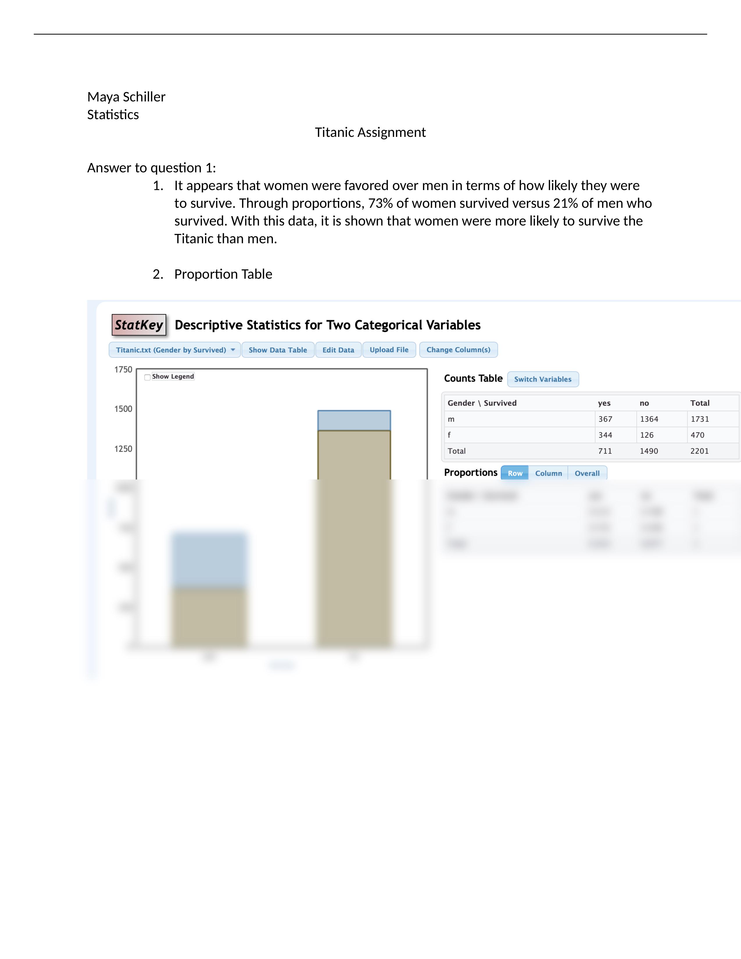 Titanic Assignment .docx_d1b1cygb5vm_page1