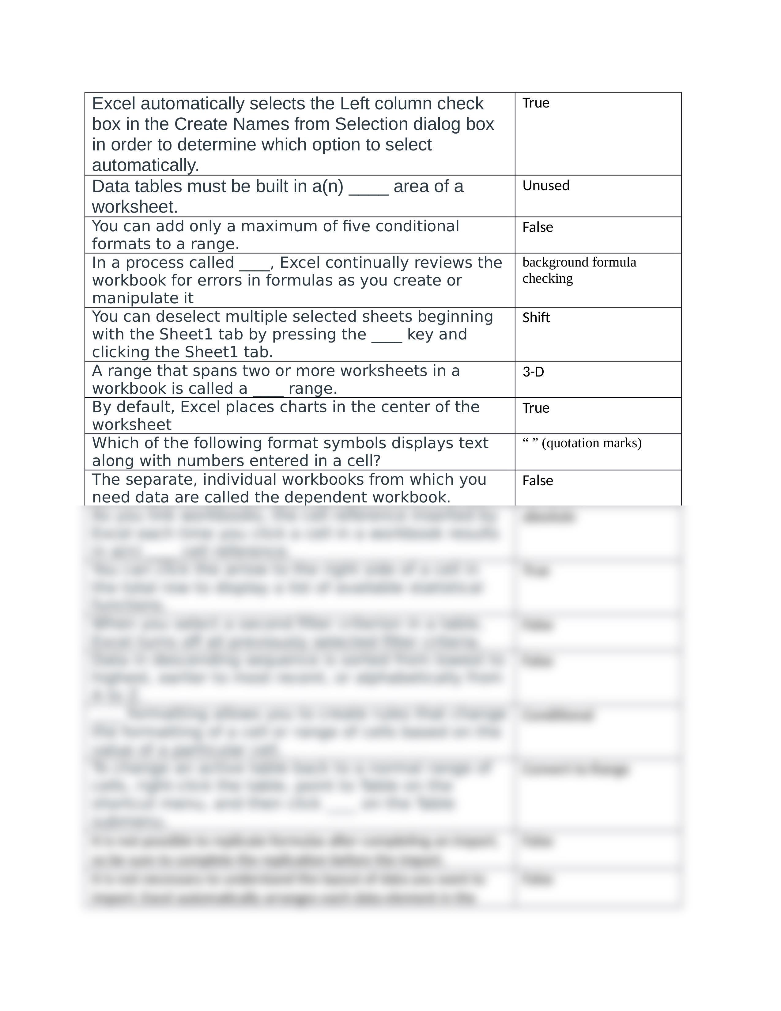 Excel Exam.docx_d1e1ixsp9n3_page2