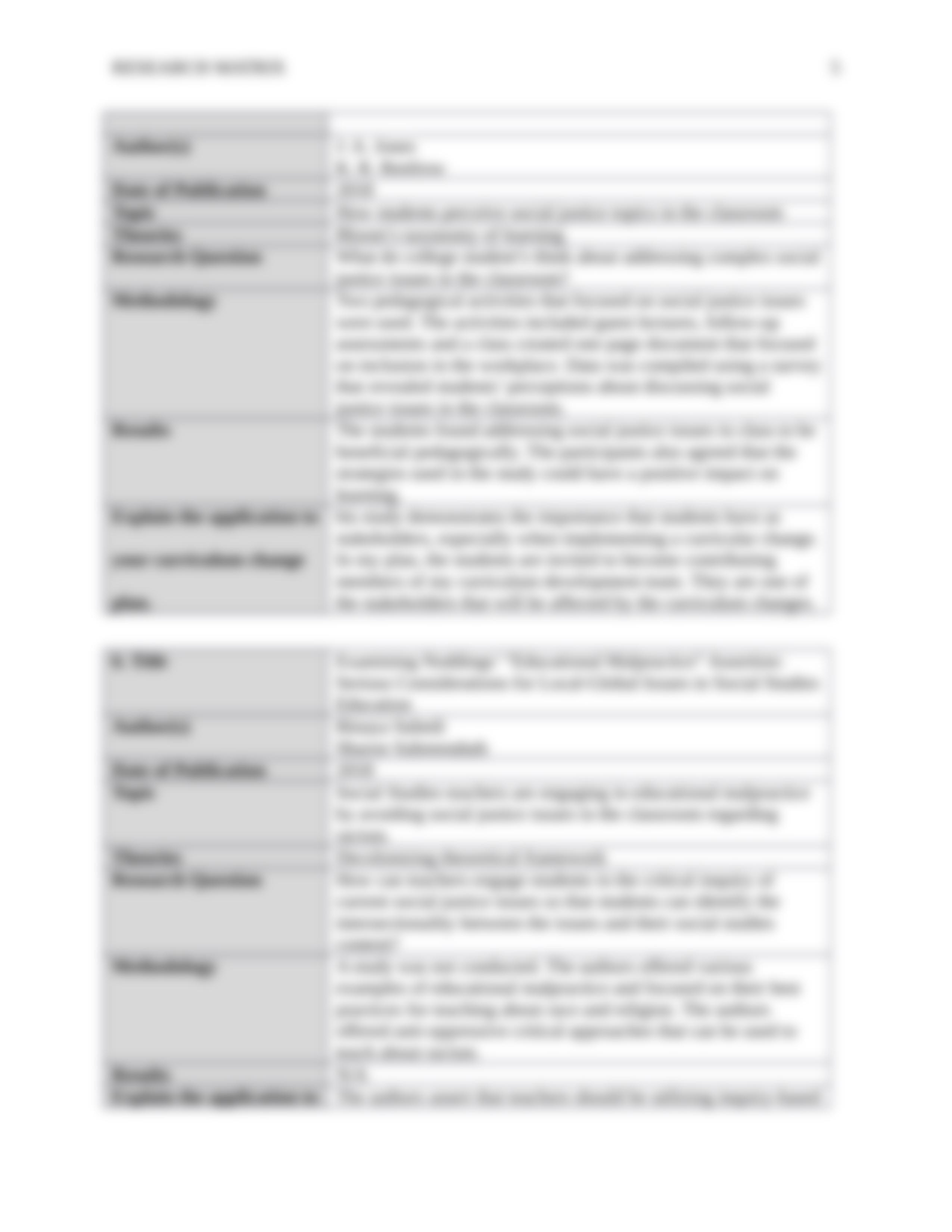 Curriculum Change Plan Part 1 - Research Matrix SHAREABLE DR BRADSHAW EDUC 771.docx_d1goco3m9j7_page5