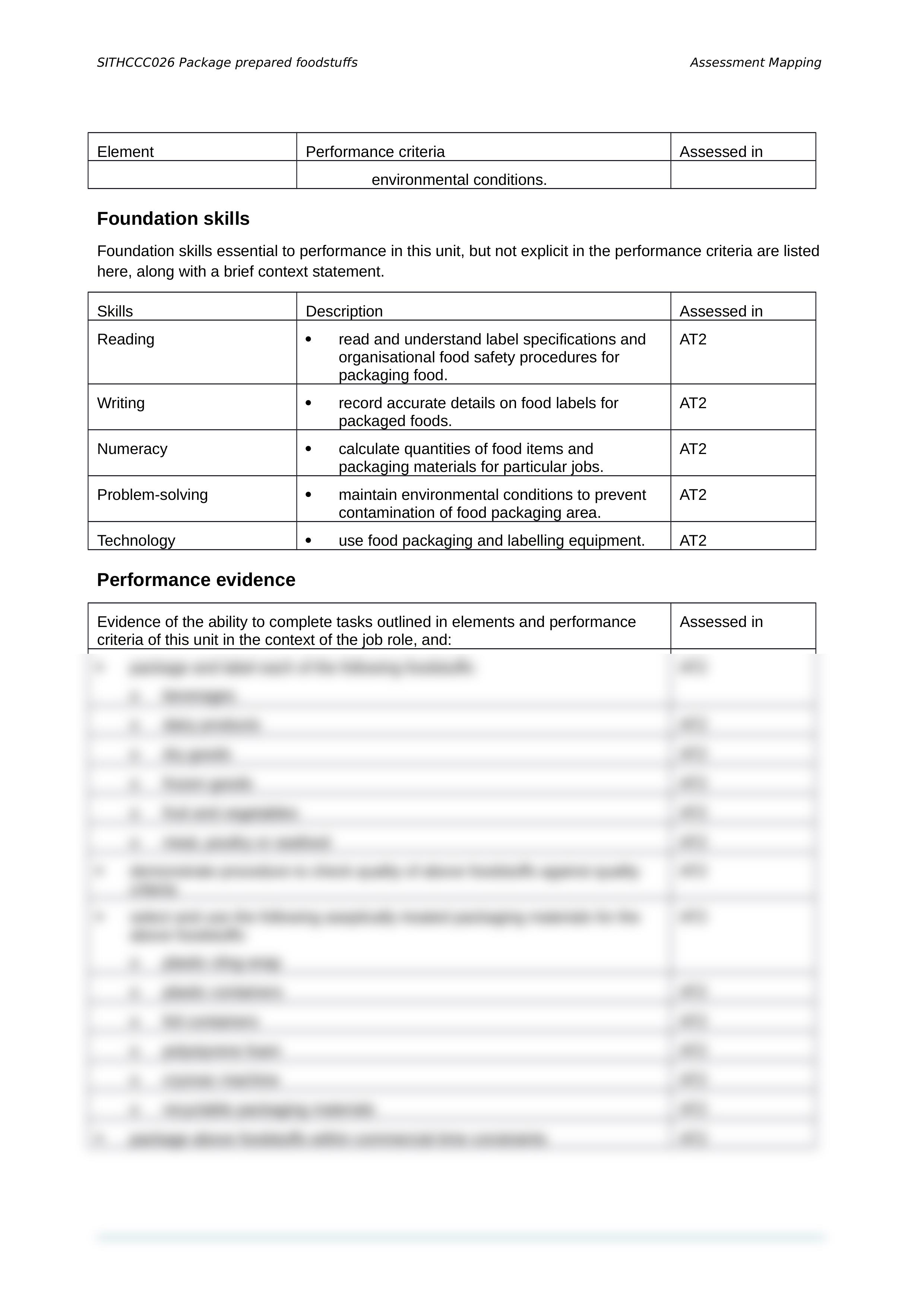 SITHCCC026 Assessment Mapping.docx_d1h0r1ftw8v_page2