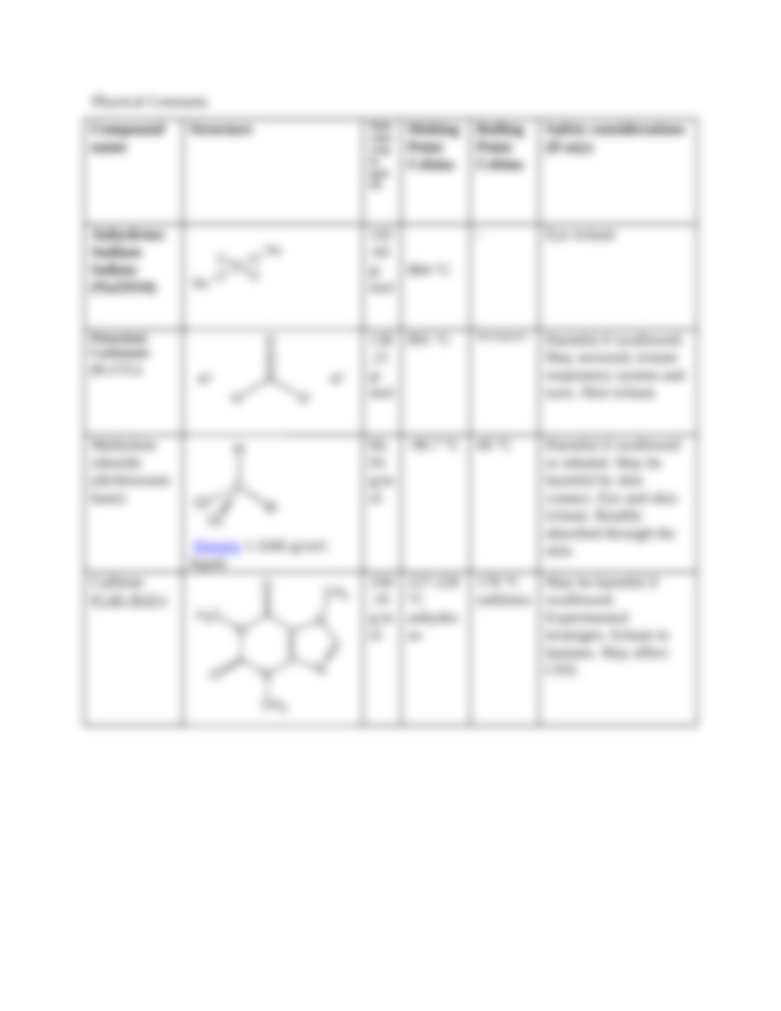 5A Isolation of Caffeine from Tea or Coffee_d1ls5ua5oob_page3