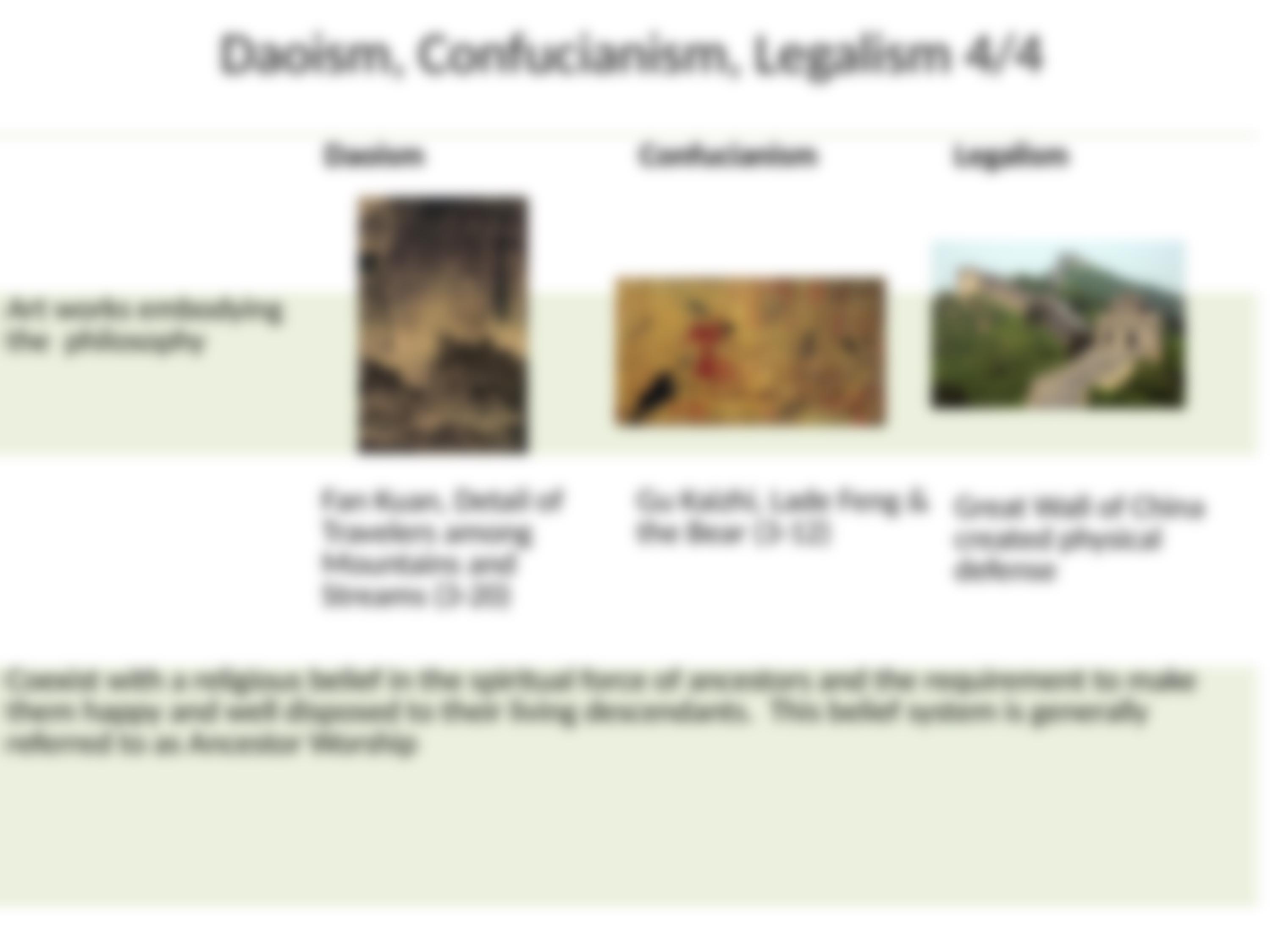 ARTH 108 Topic 7-2 of 2 Comparative Table of Daoism, Confucianism, Legalism (2).ppt_d1noan6dvch_page5