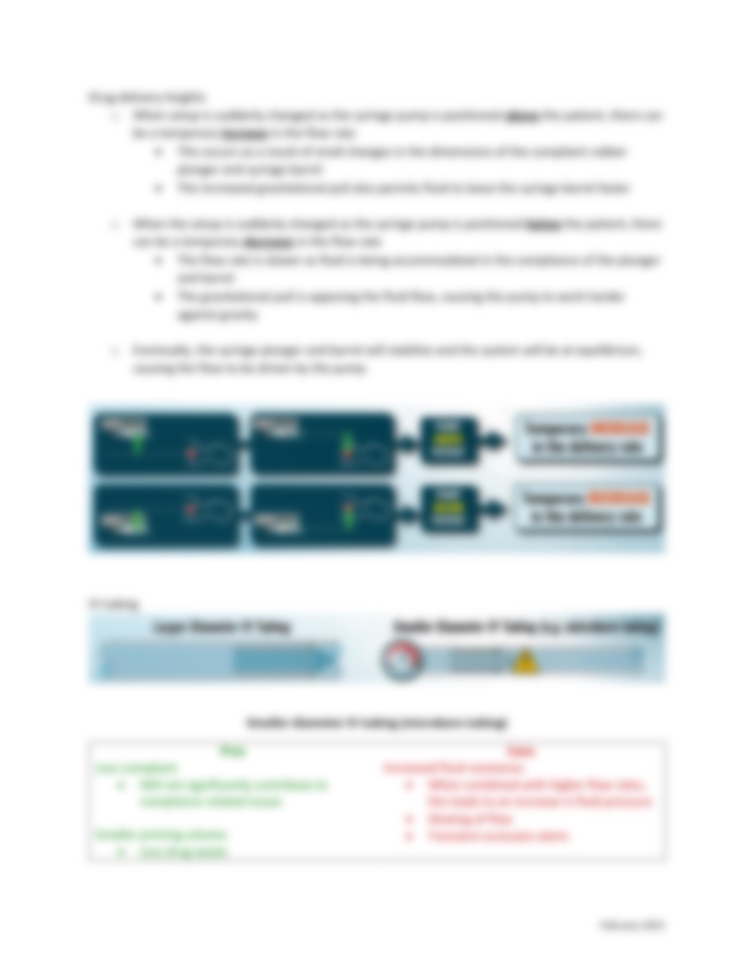 Syringe infusion pump education.pdf_d1nur4ckzrg_page3