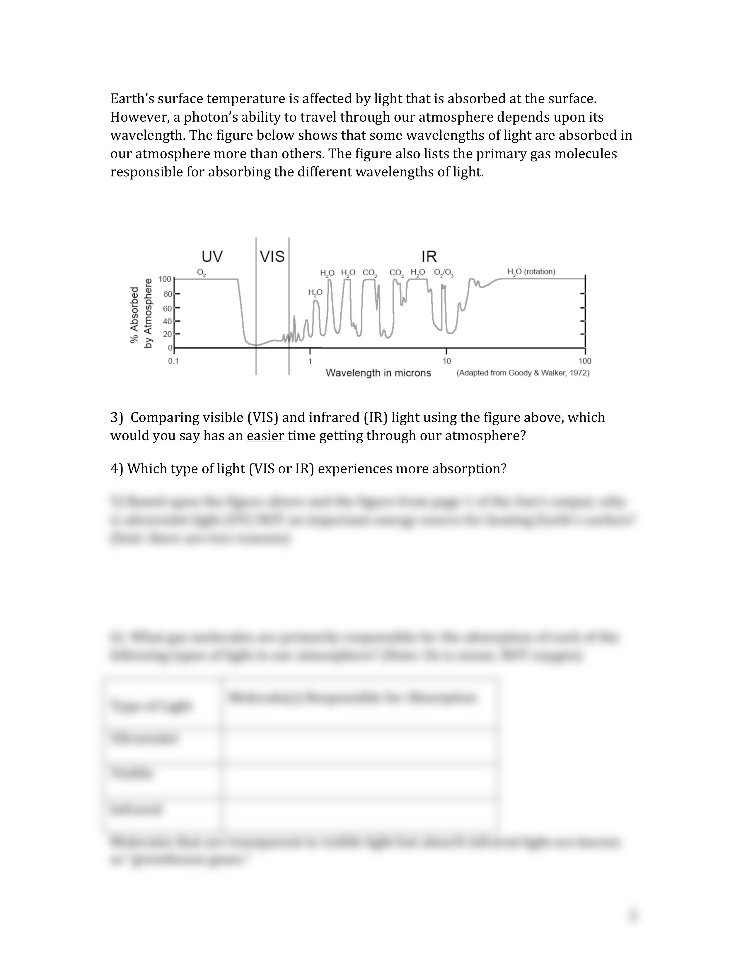 Microsoft Word - ACTIVITY_17_GreenhouseEffect_d1pyt7axvo7_page2