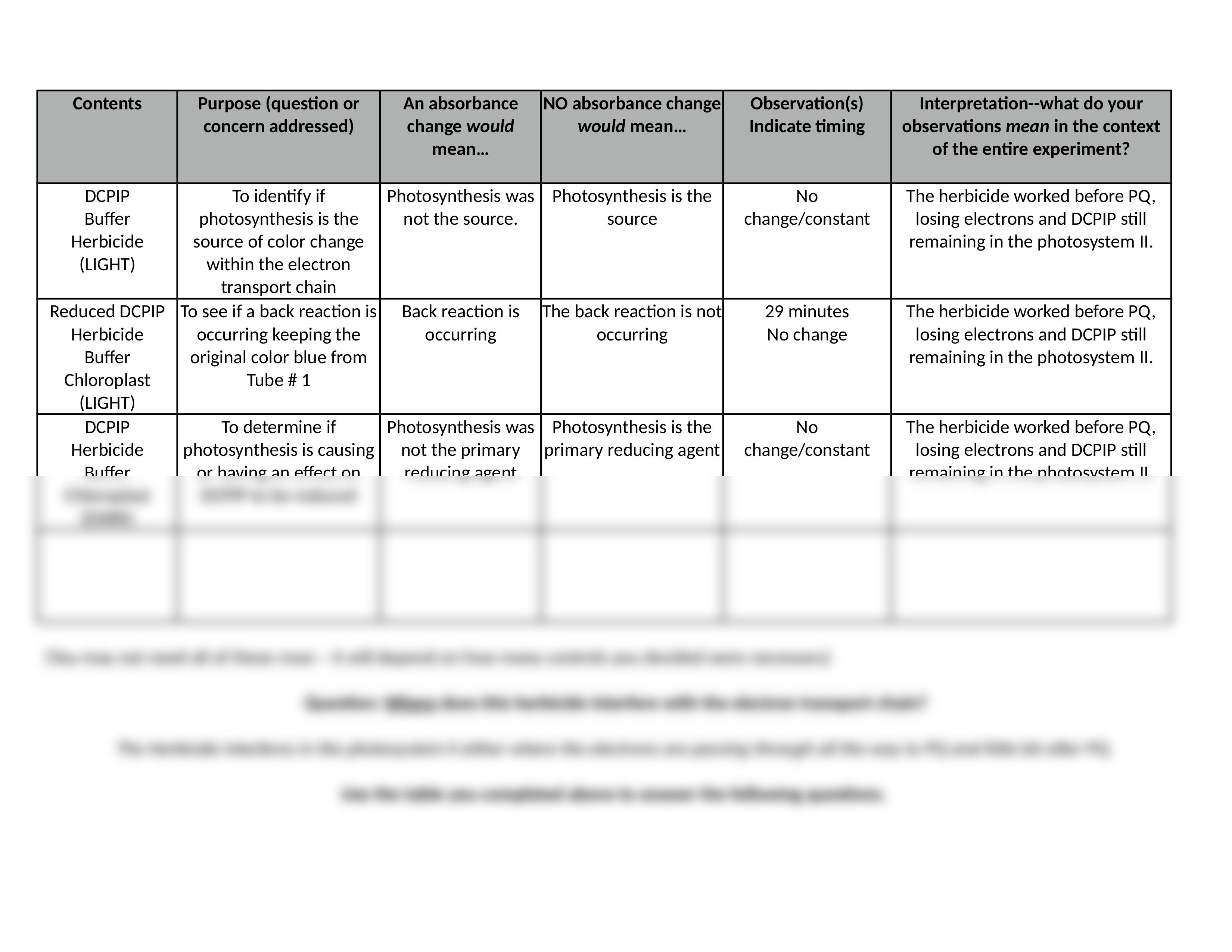 Herbicide Lab Assignment FA18 FINAL.docx_d1xs80gdrvx_page2