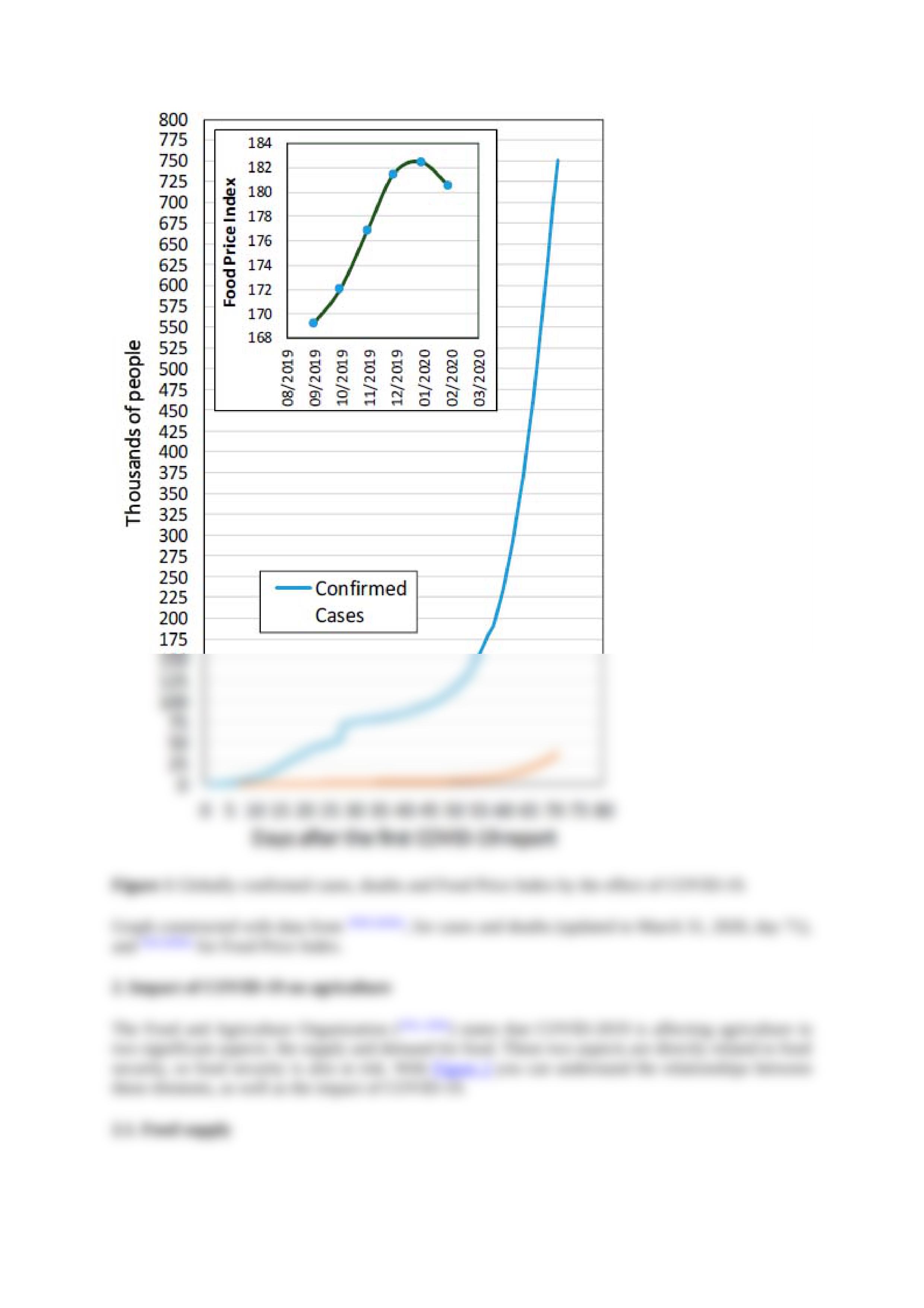 What is the impact of COVID-19 disease on agriculture.docx_d1y39s2am6j_page2