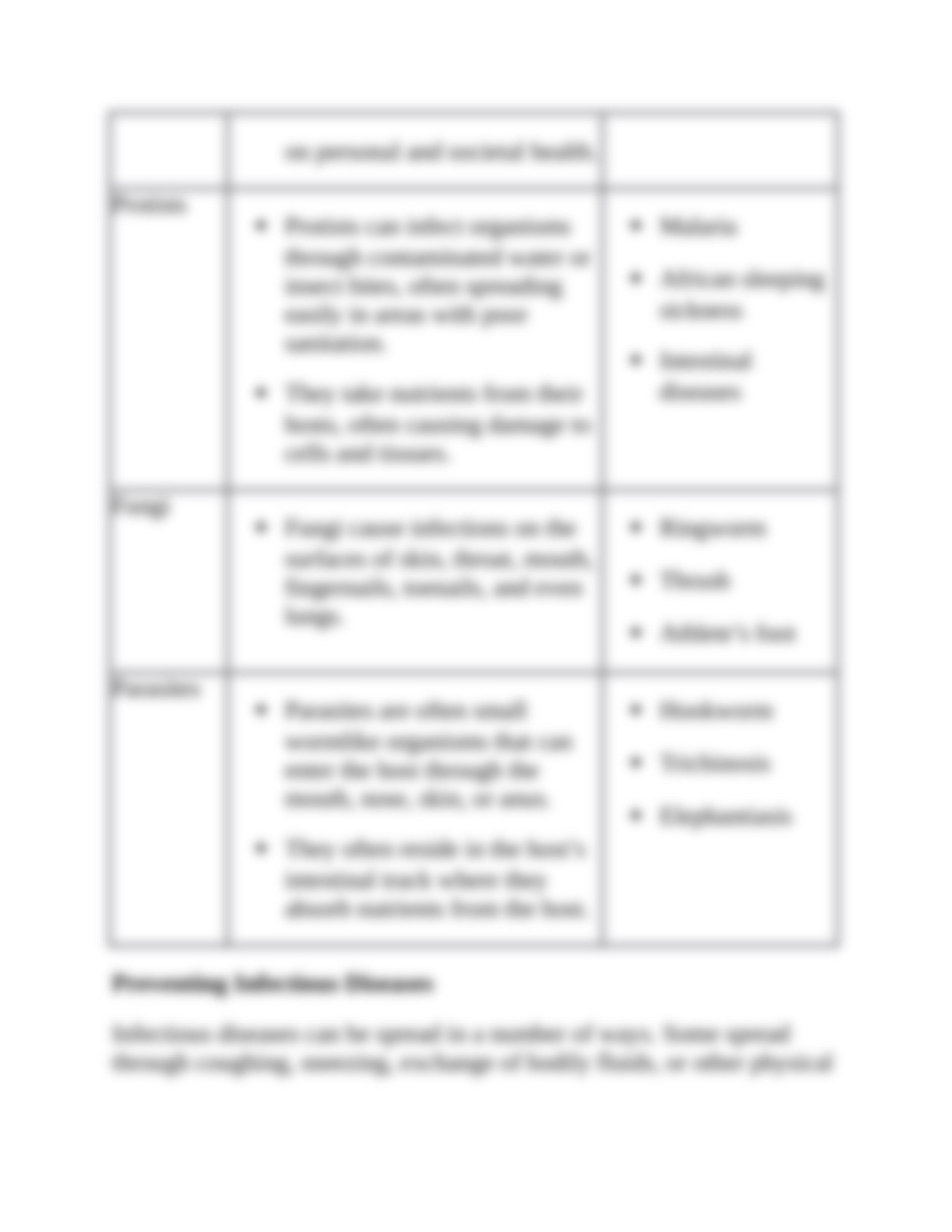 03.08 Health and Genetics Notes.docx_d1z1azfquep_page3