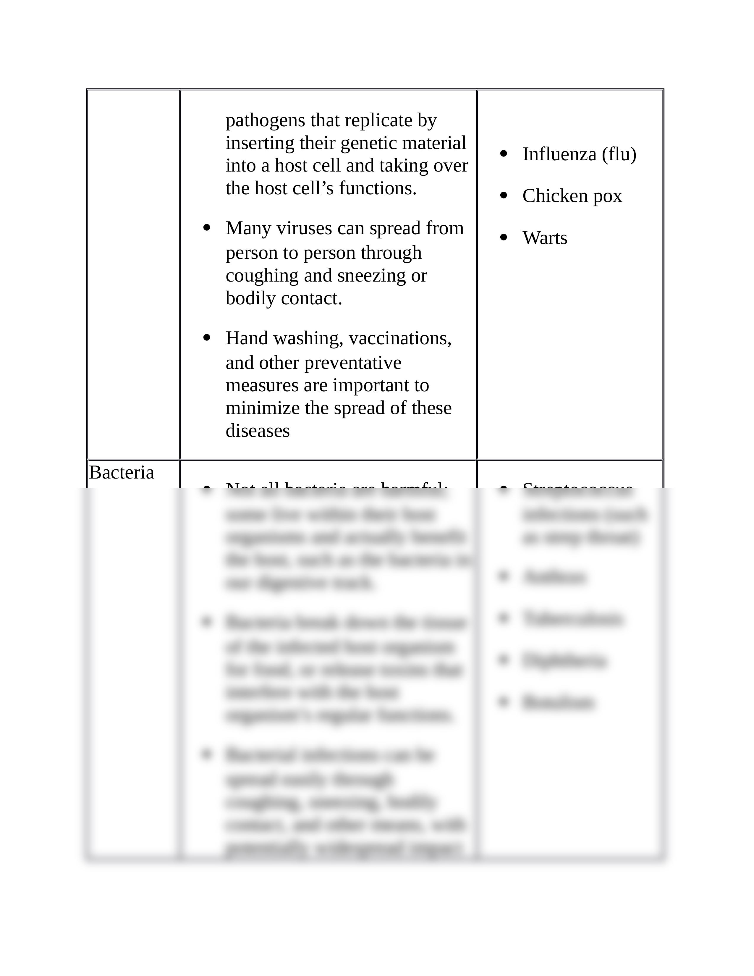 03.08 Health and Genetics Notes.docx_d1z1azfquep_page2