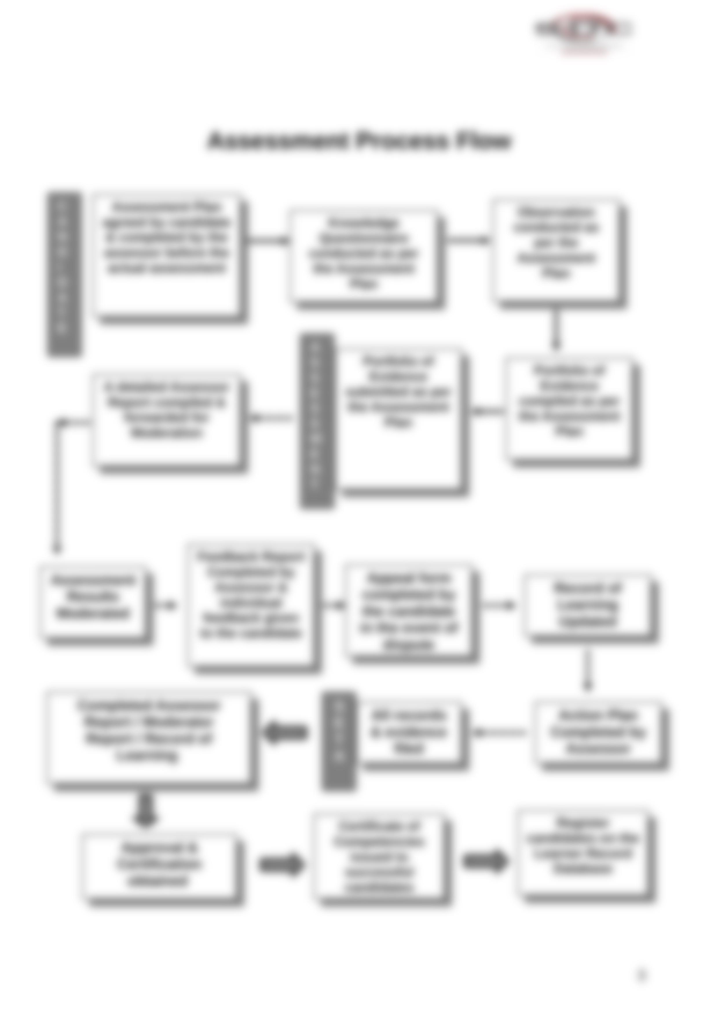 Pack 03 fommative assessment.doc_d1zusnqfm3n_page3