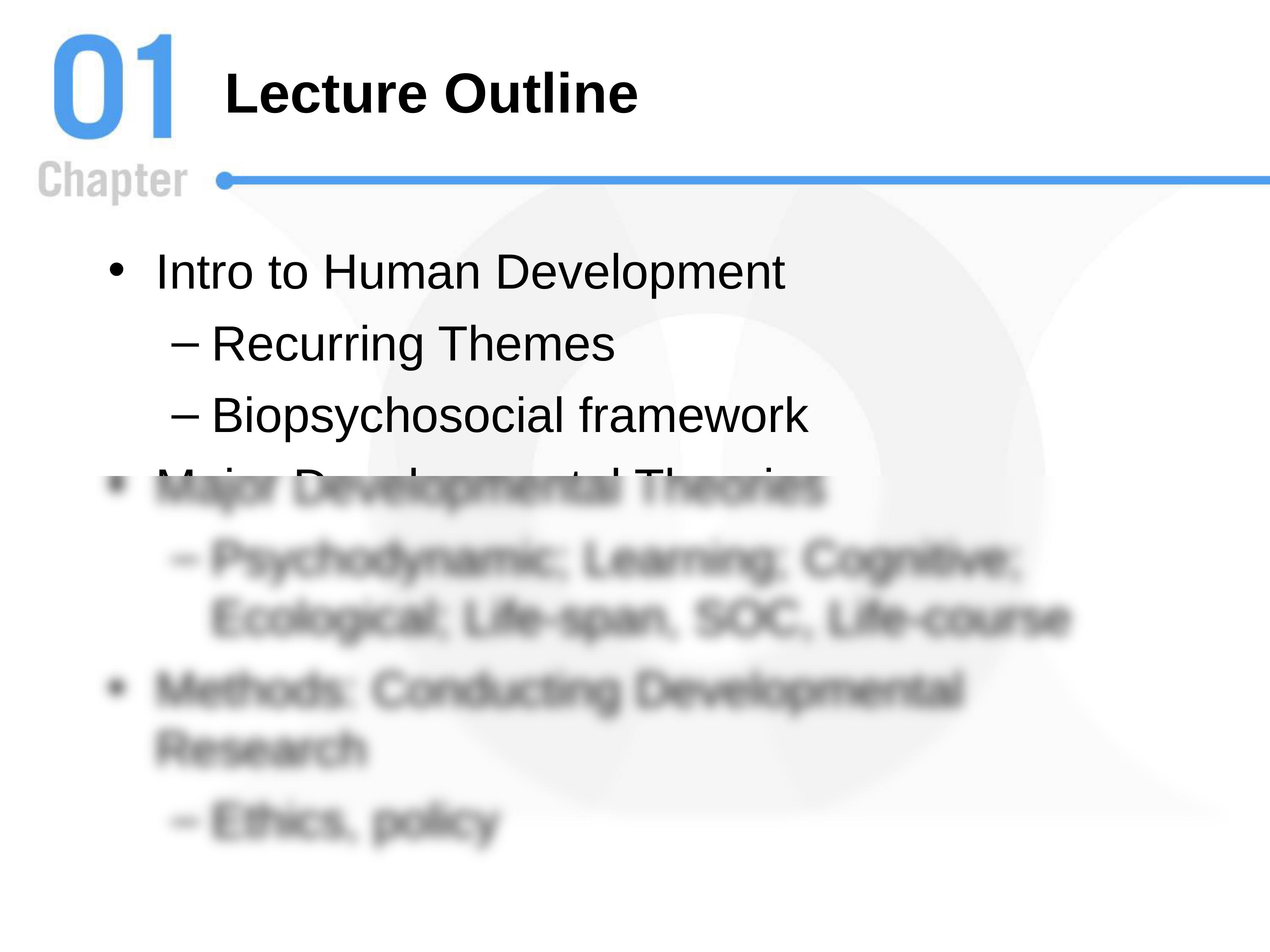 Chapter 1, part 1 - The Study of Human Development_d20jx4tu870_page2