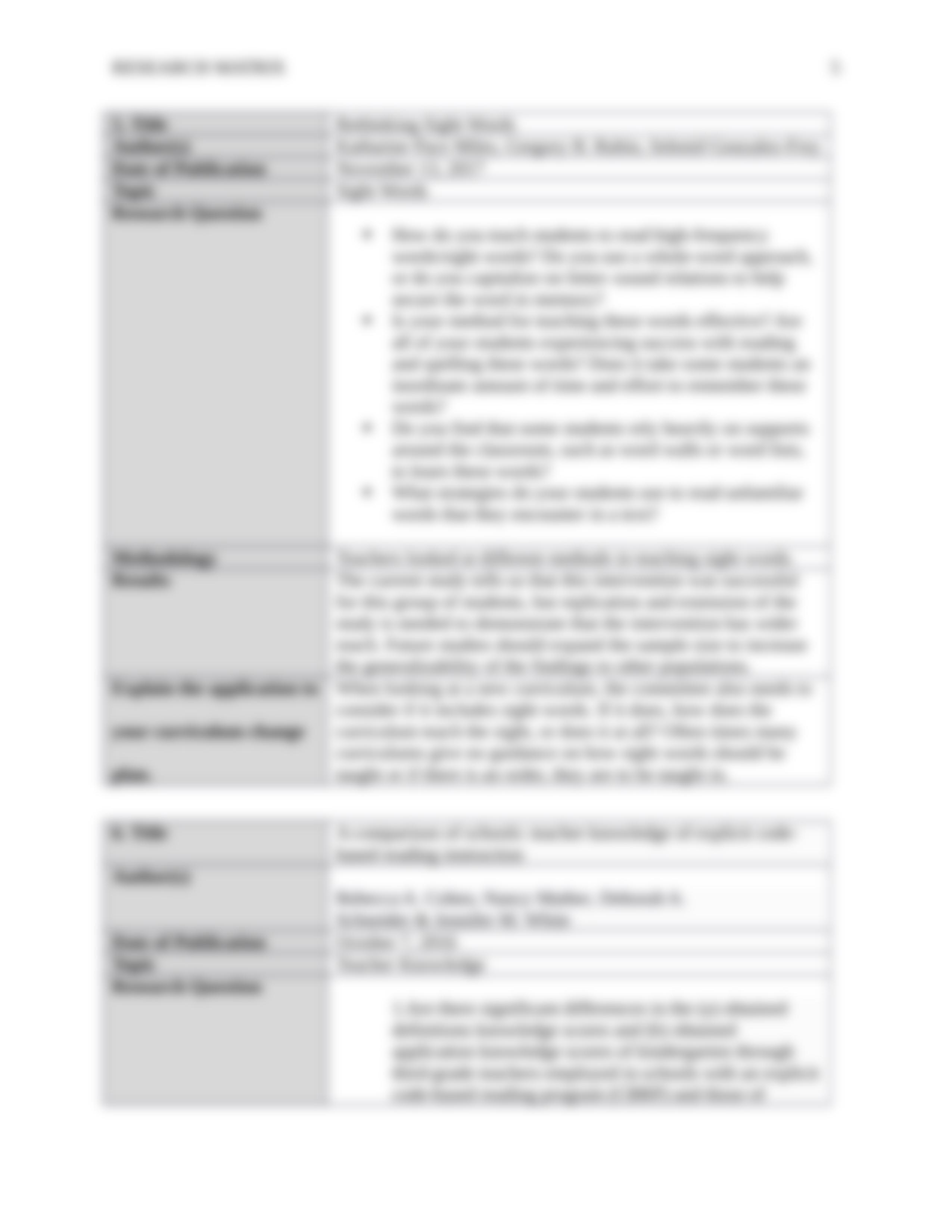 Curriculum Change Plan Part 1 - Research Matrix Template.docx_d20sxcyh4qe_page5