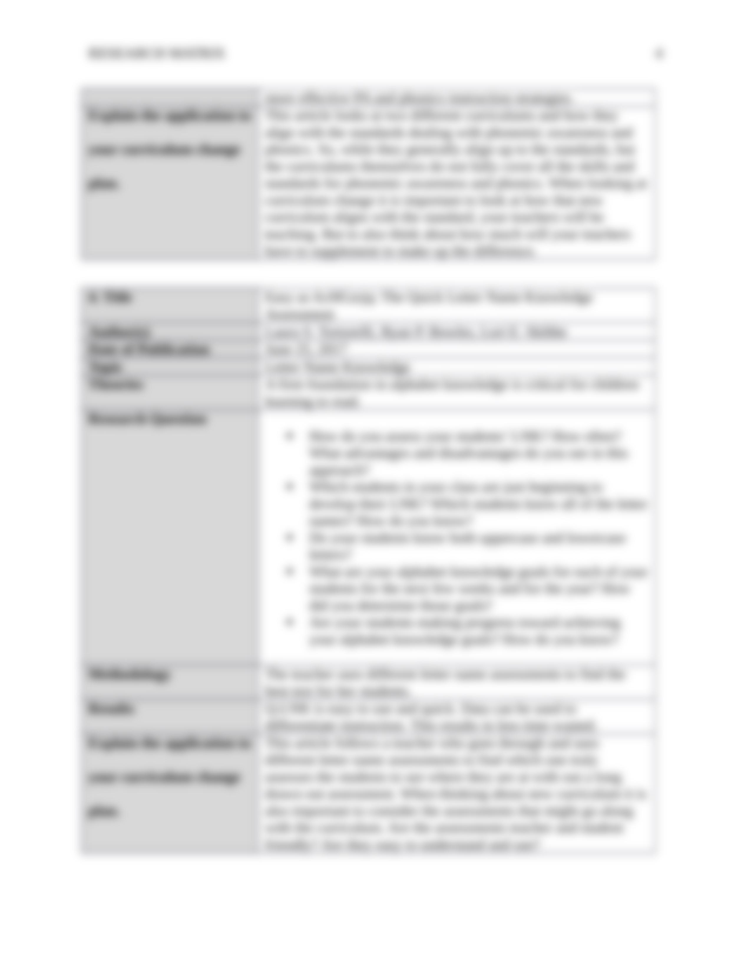 Curriculum Change Plan Part 1 - Research Matrix Template.docx_d20sxcyh4qe_page4