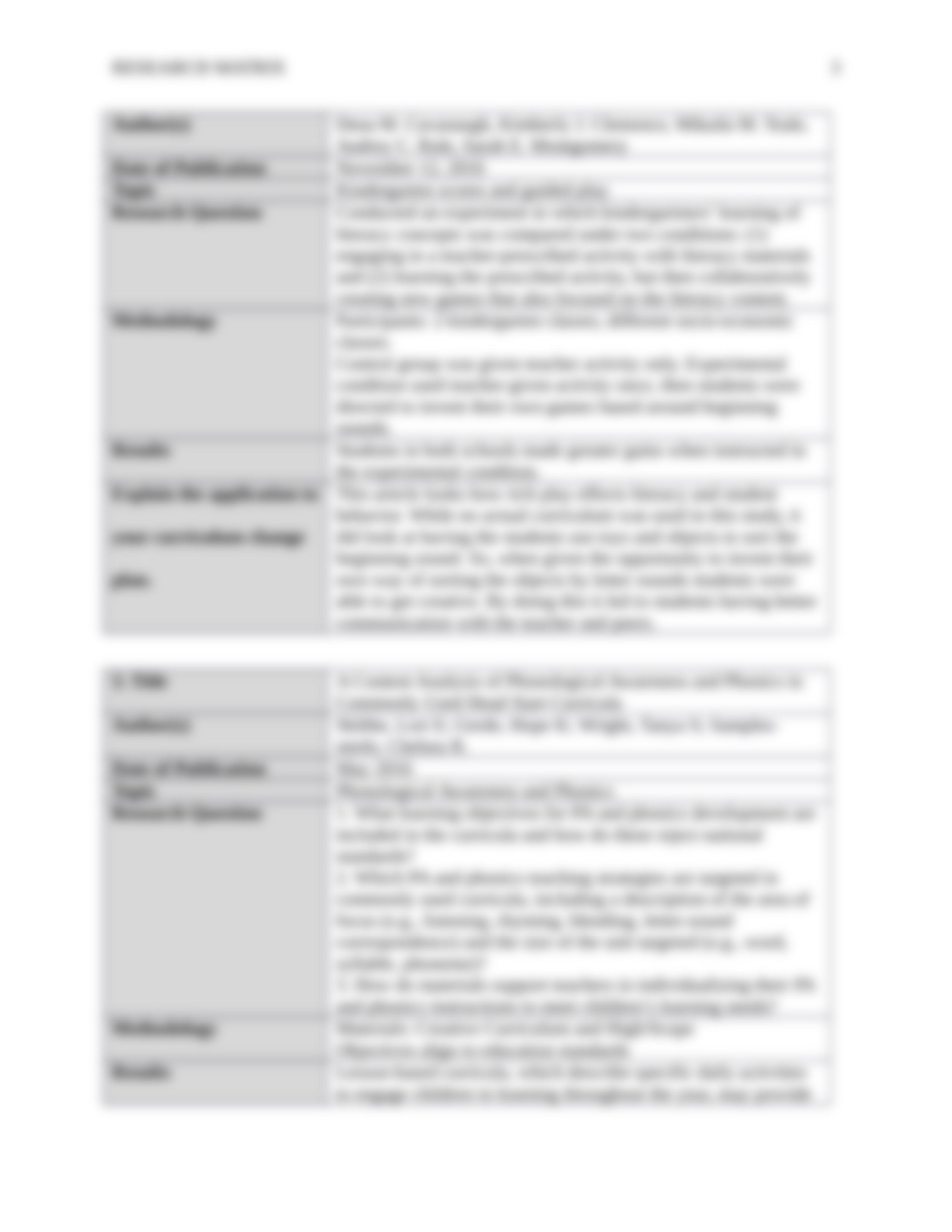 Curriculum Change Plan Part 1 - Research Matrix Template.docx_d20sxcyh4qe_page3