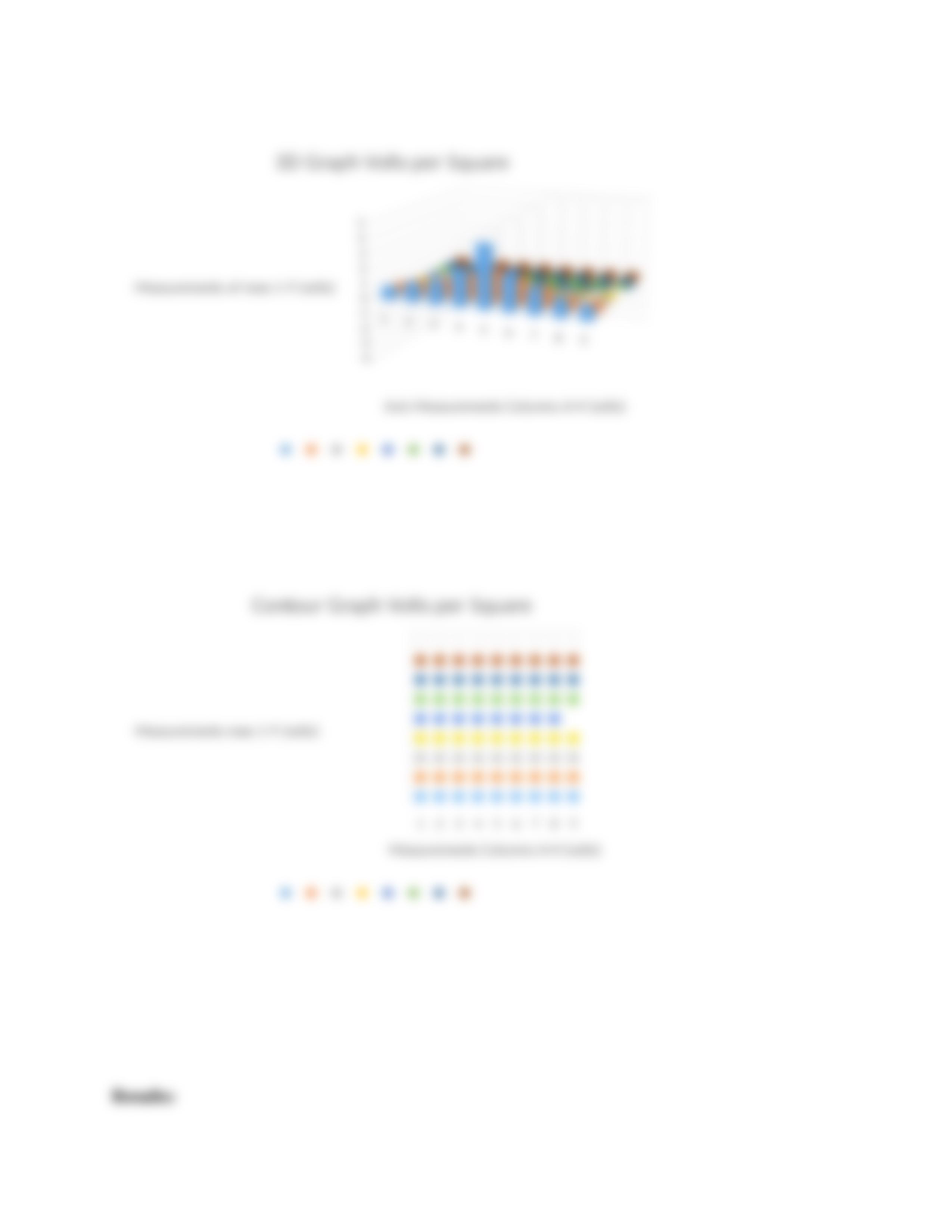 Physics 2 Lab 3 .docx_d239nwunqlv_page4