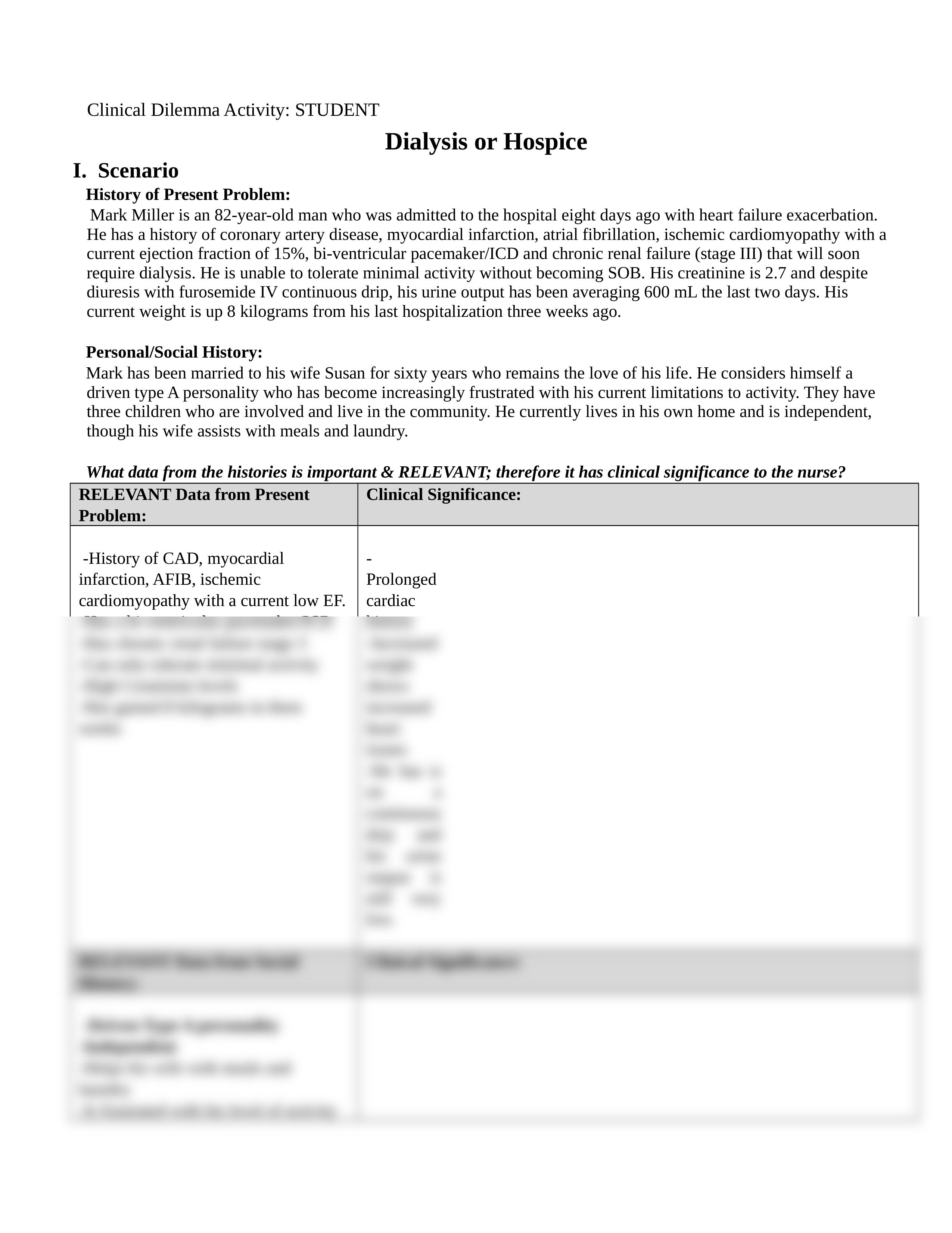 STUDENT-Treatment_Dilemma-Dialysis-or-Hospice.docx_d28wkhffi2v_page2