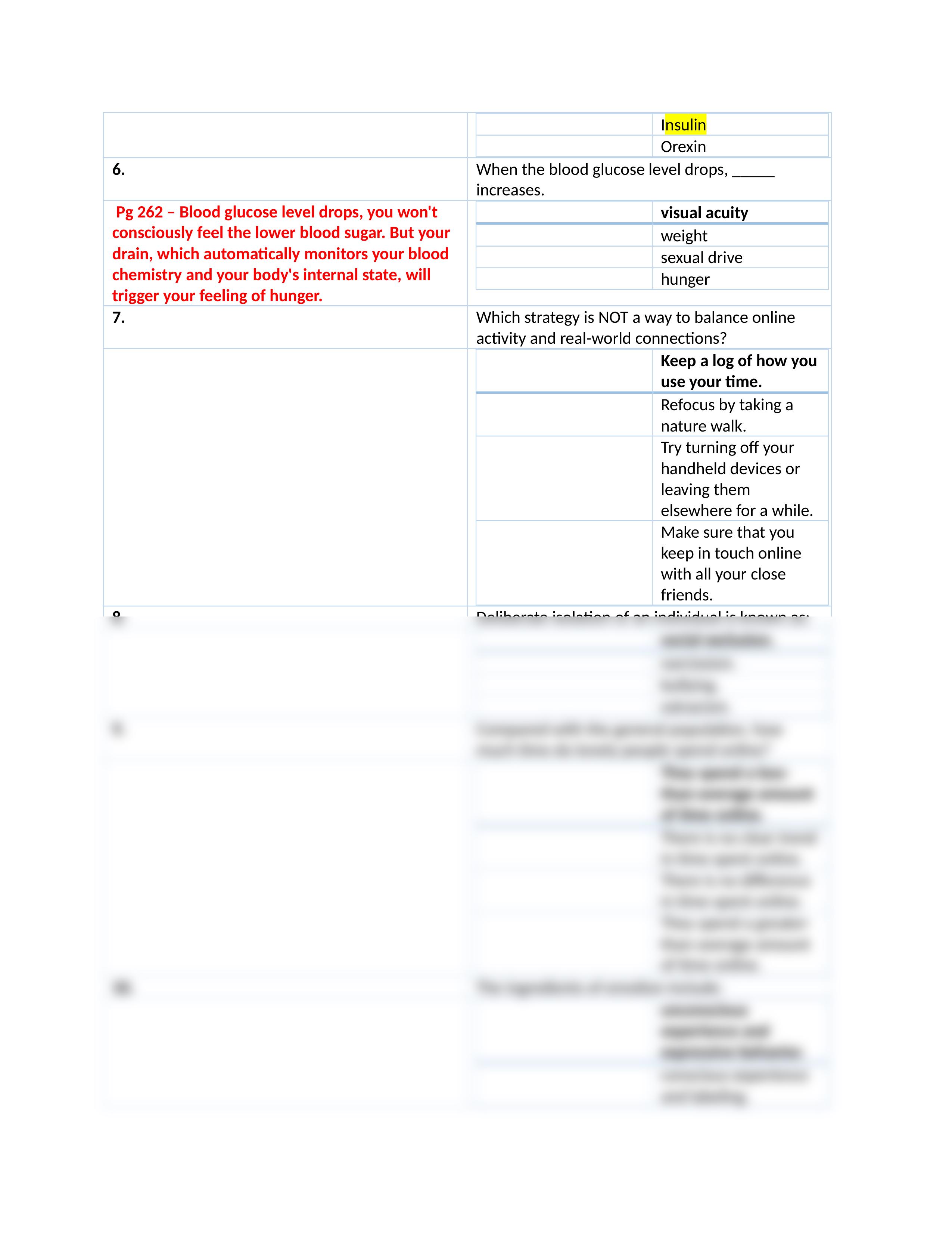 Chapter 9 Motivation and Emotion.docx_d2c2jxofnx7_page2