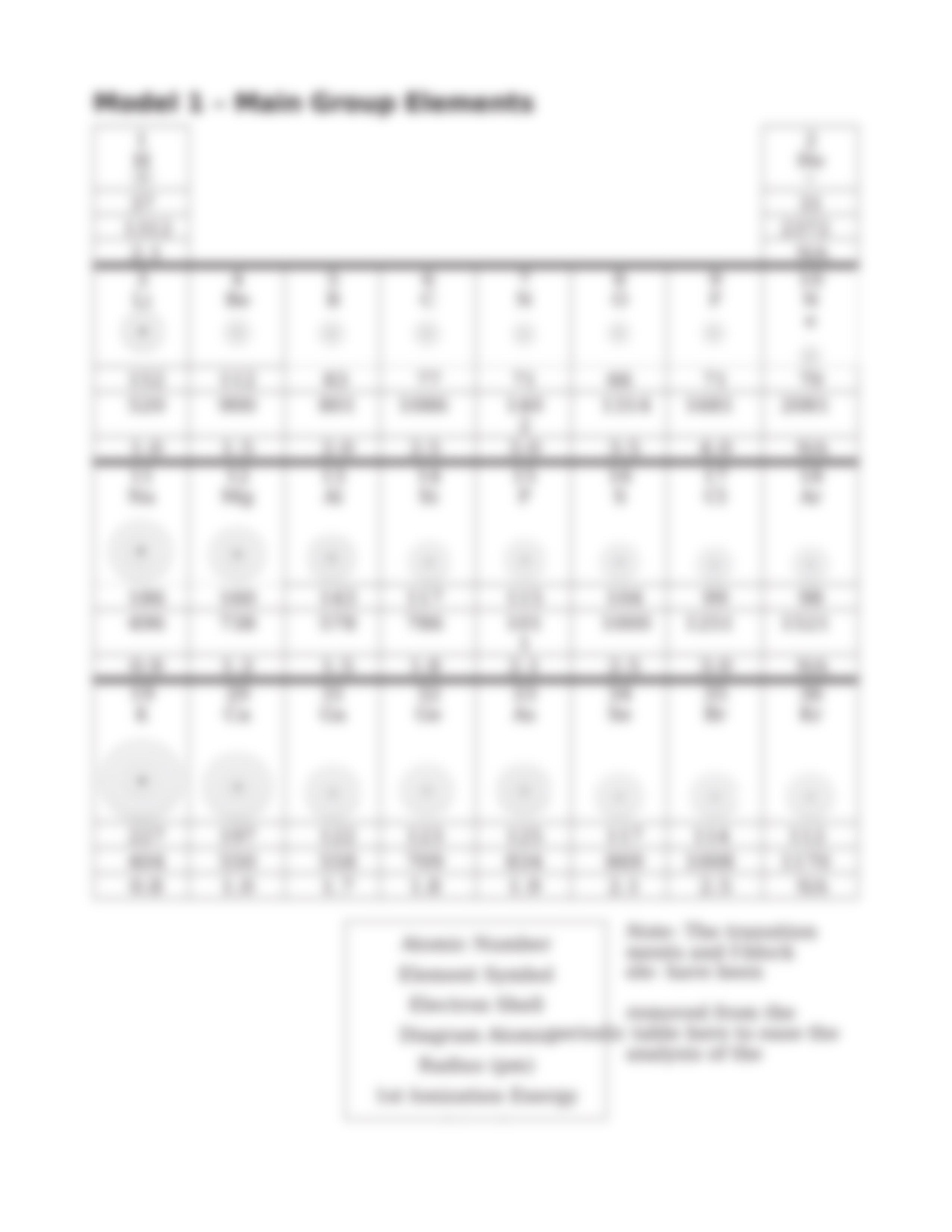 15 Periodic Trends-S-1.docx_d2c78klqfi4_page3