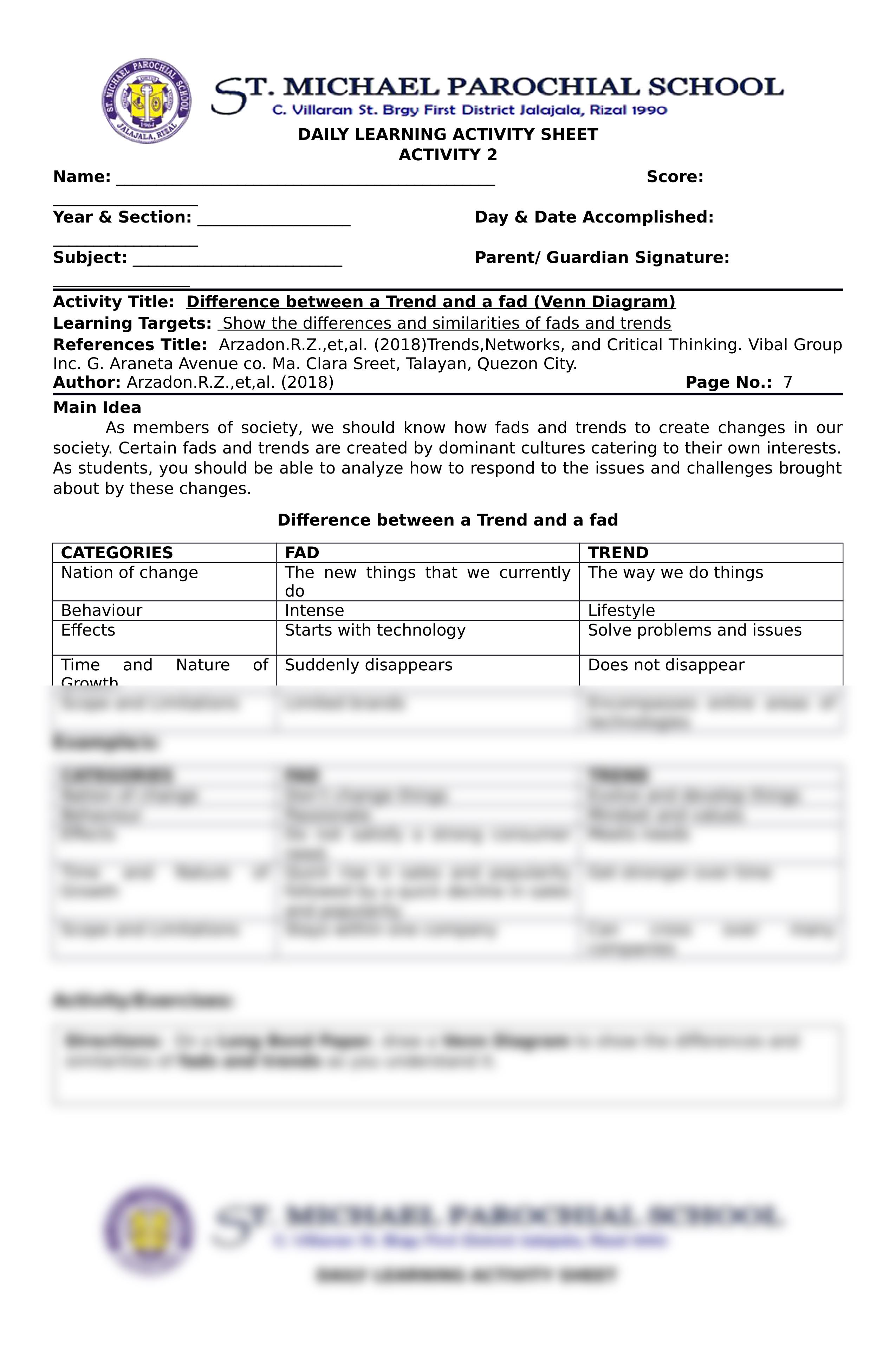 DAILY LEARNING ACTIVITY SHEET  TRENDS  GAS 12 1ST WEEK.docx_d2enf6ko3ye_page2