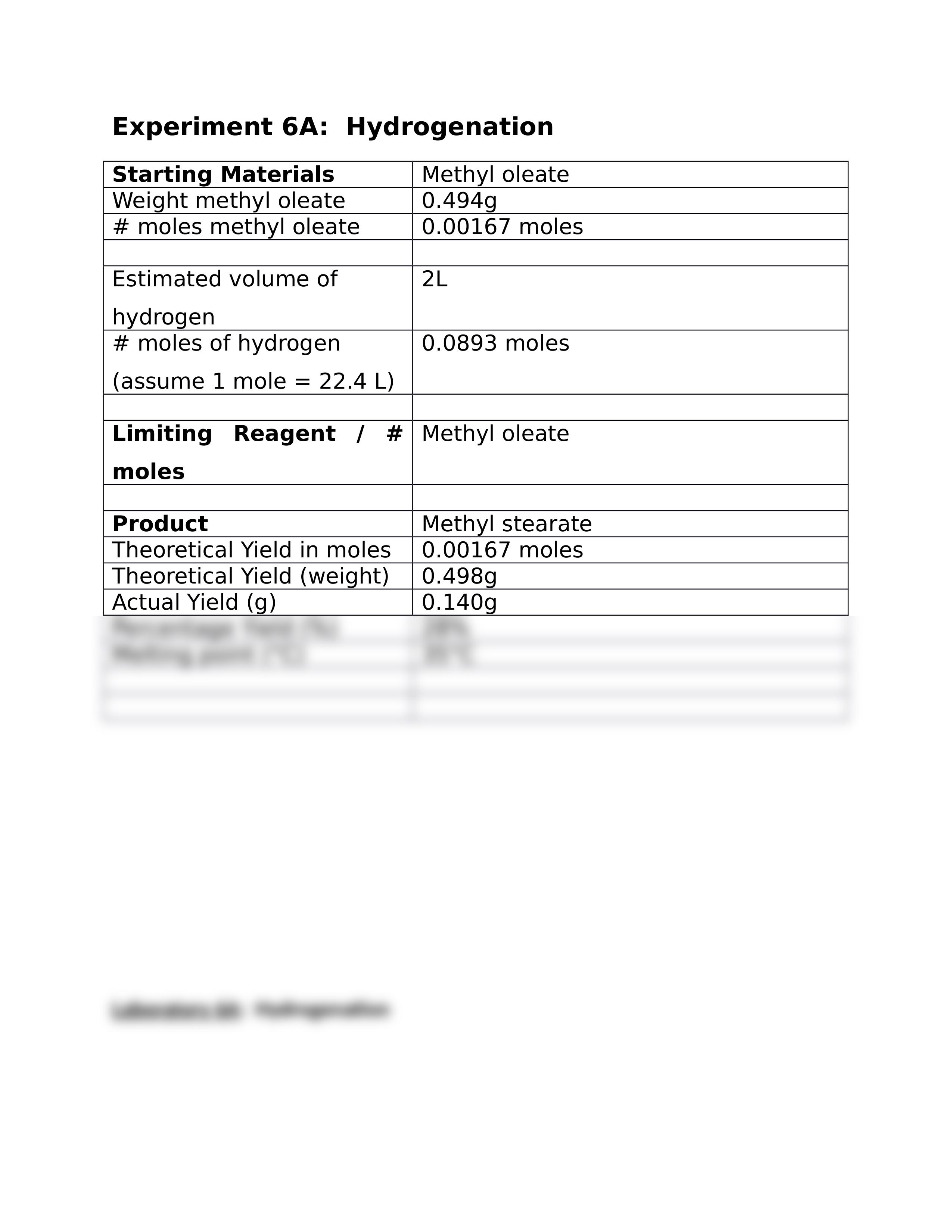 6a lab report_Kwon Park_d2et5av45zo_page2