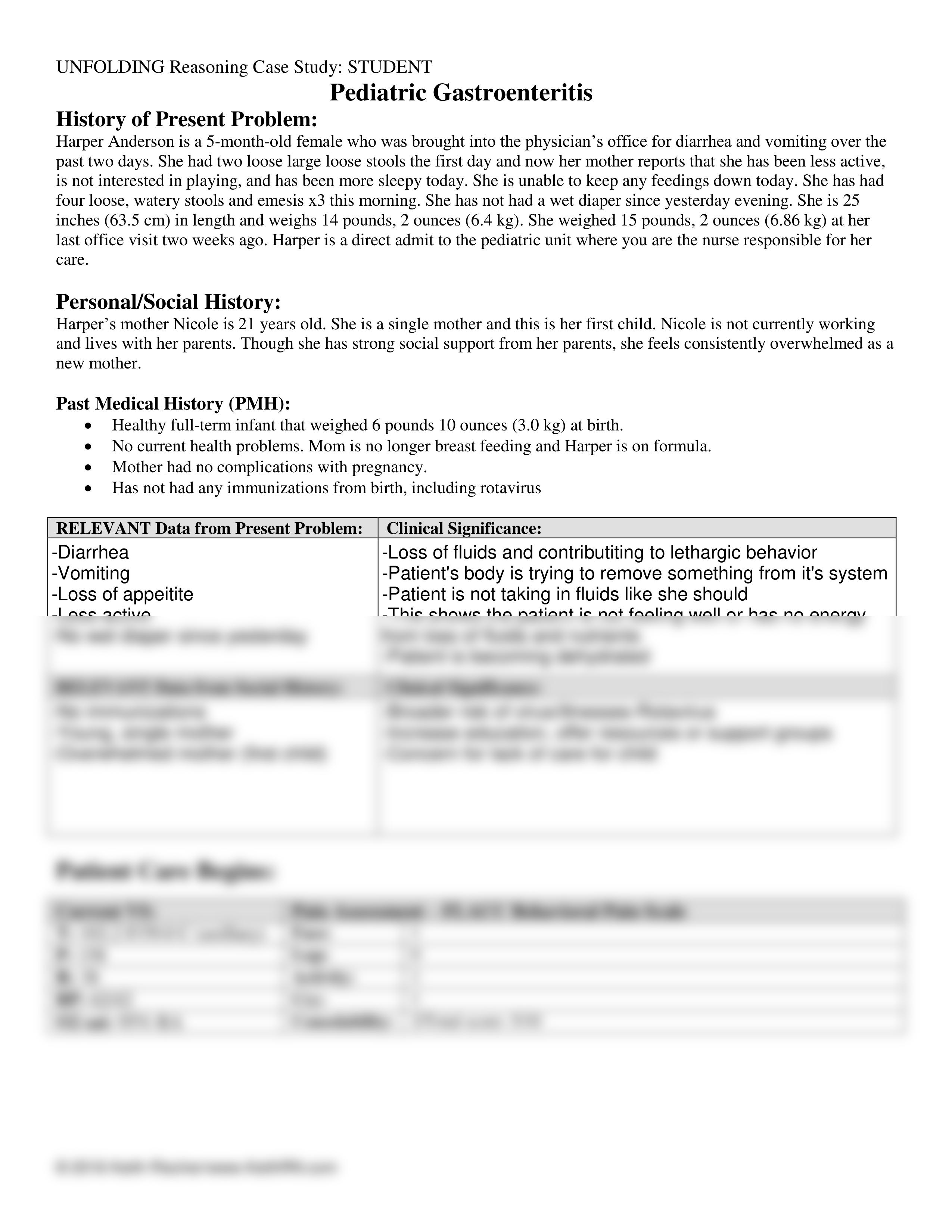 CASE STUDY week 4.pdf_d2hkebowsnb_page2