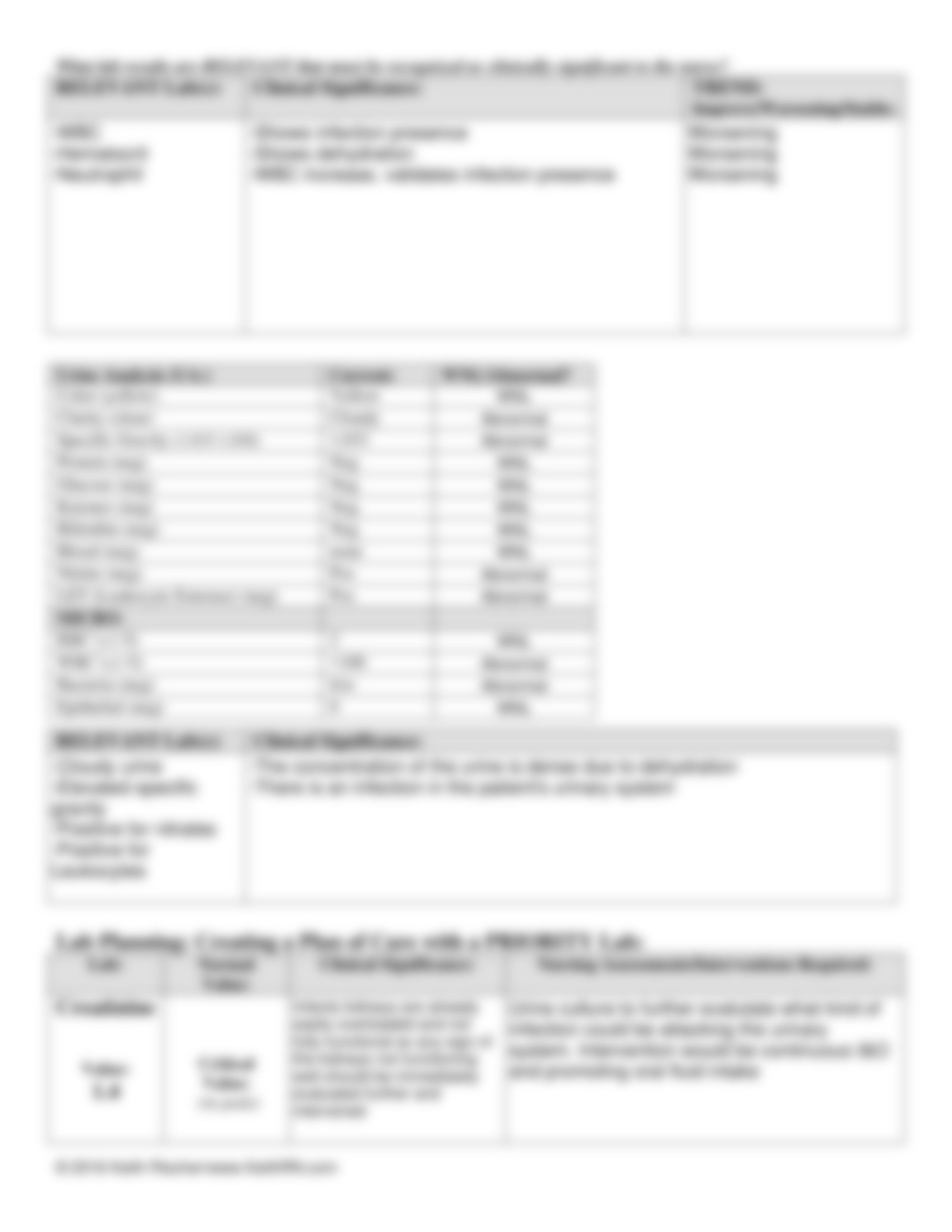 CASE STUDY week 4.pdf_d2hkebowsnb_page5