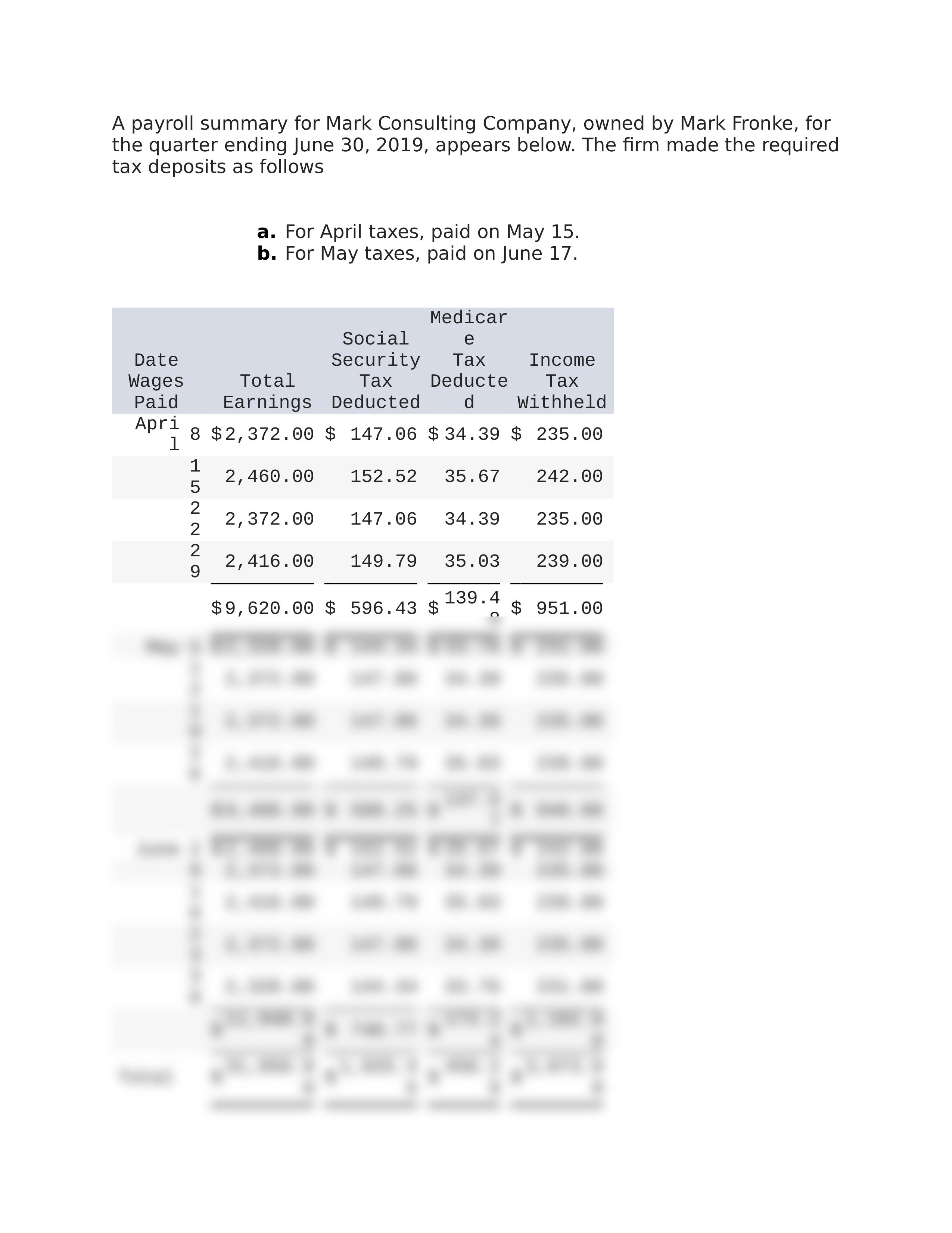 Chapter 11 Homework.docx_d2kkcgvk9bu_page2