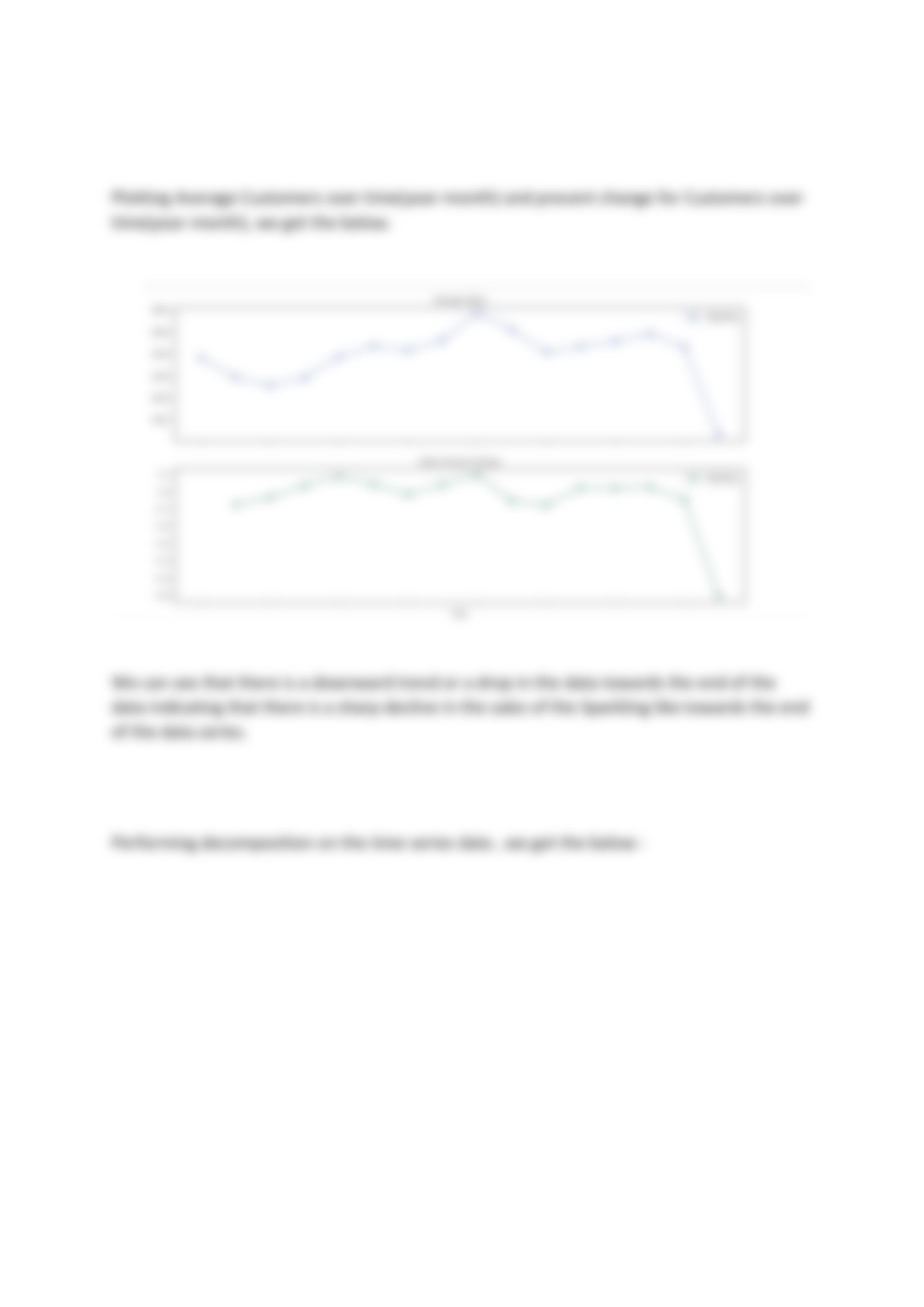 Time Series Forecasting_Business Report.pdf_d2nrntoxsad_page5