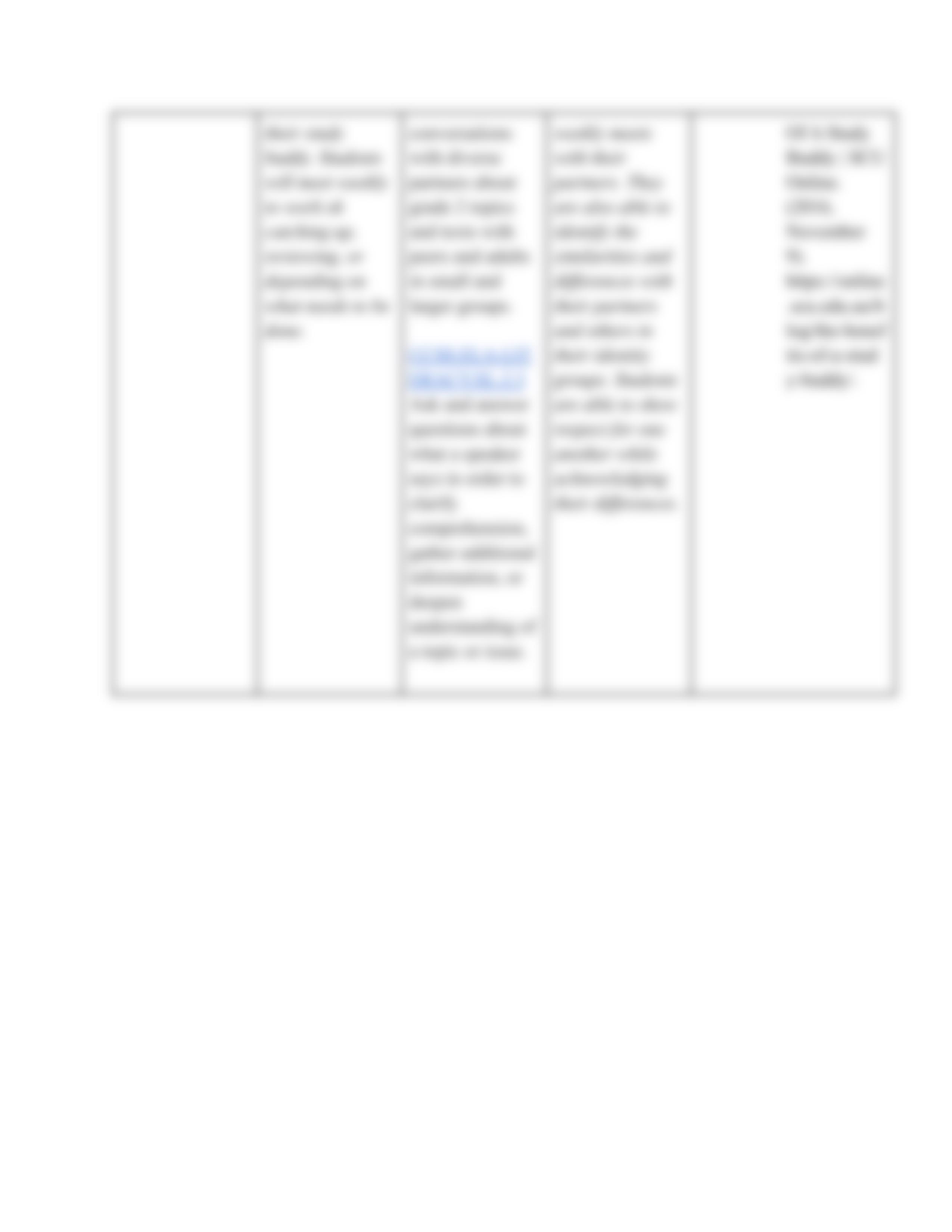 Service Learning Ideas Template-2.pdf_d2oezuq55f2_page4