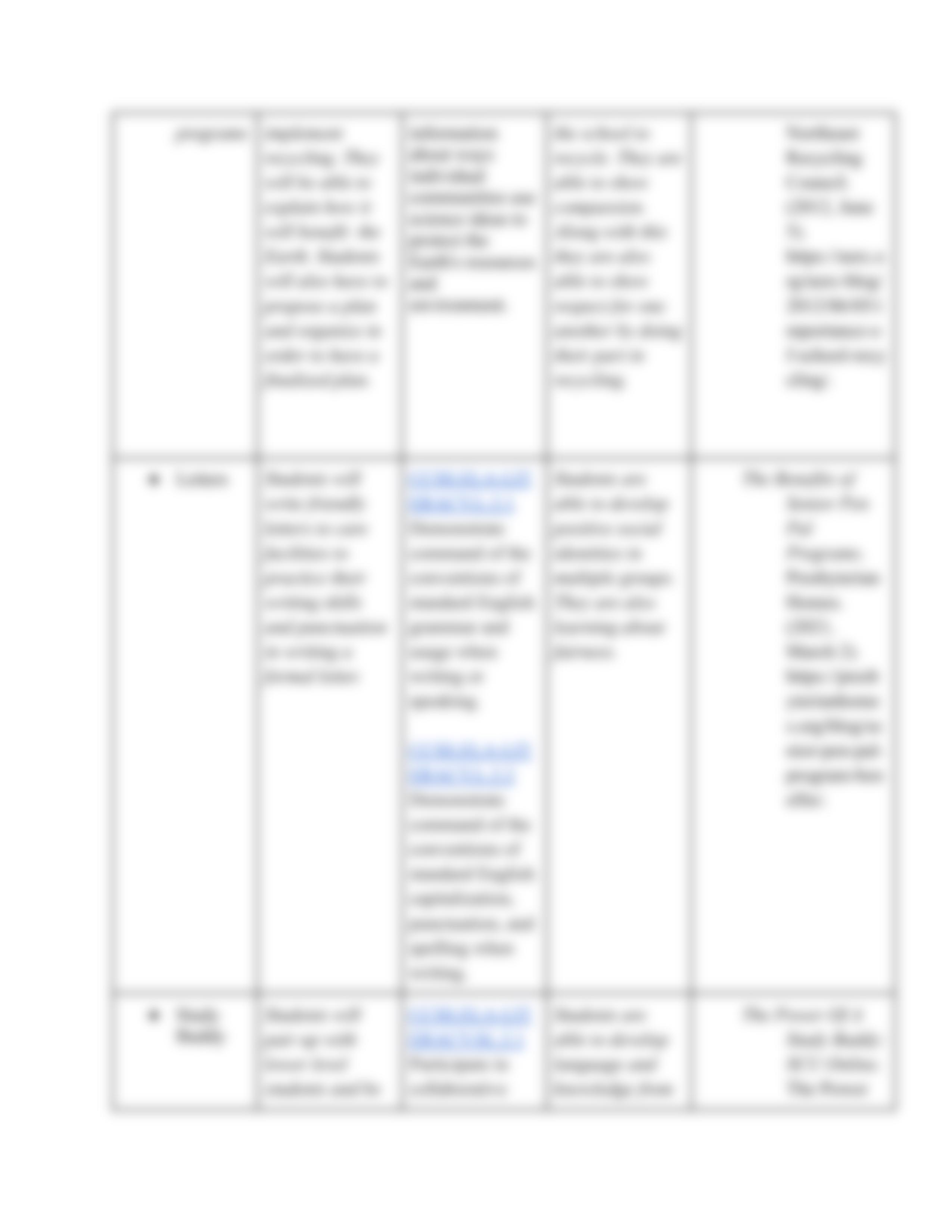 Service Learning Ideas Template-2.pdf_d2oezuq55f2_page3