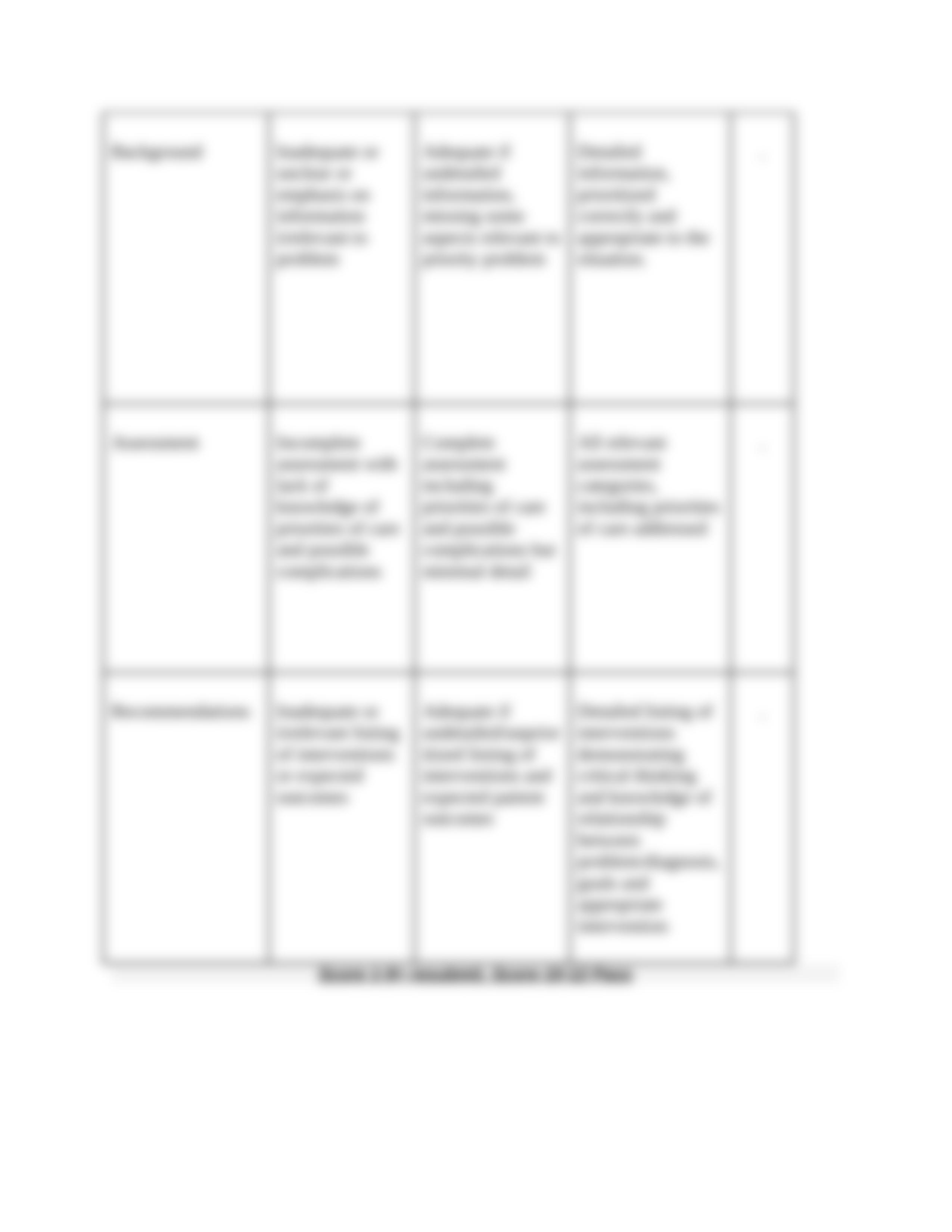 SBAR for COPD clinical.docx_d2oi9fu06il_page4