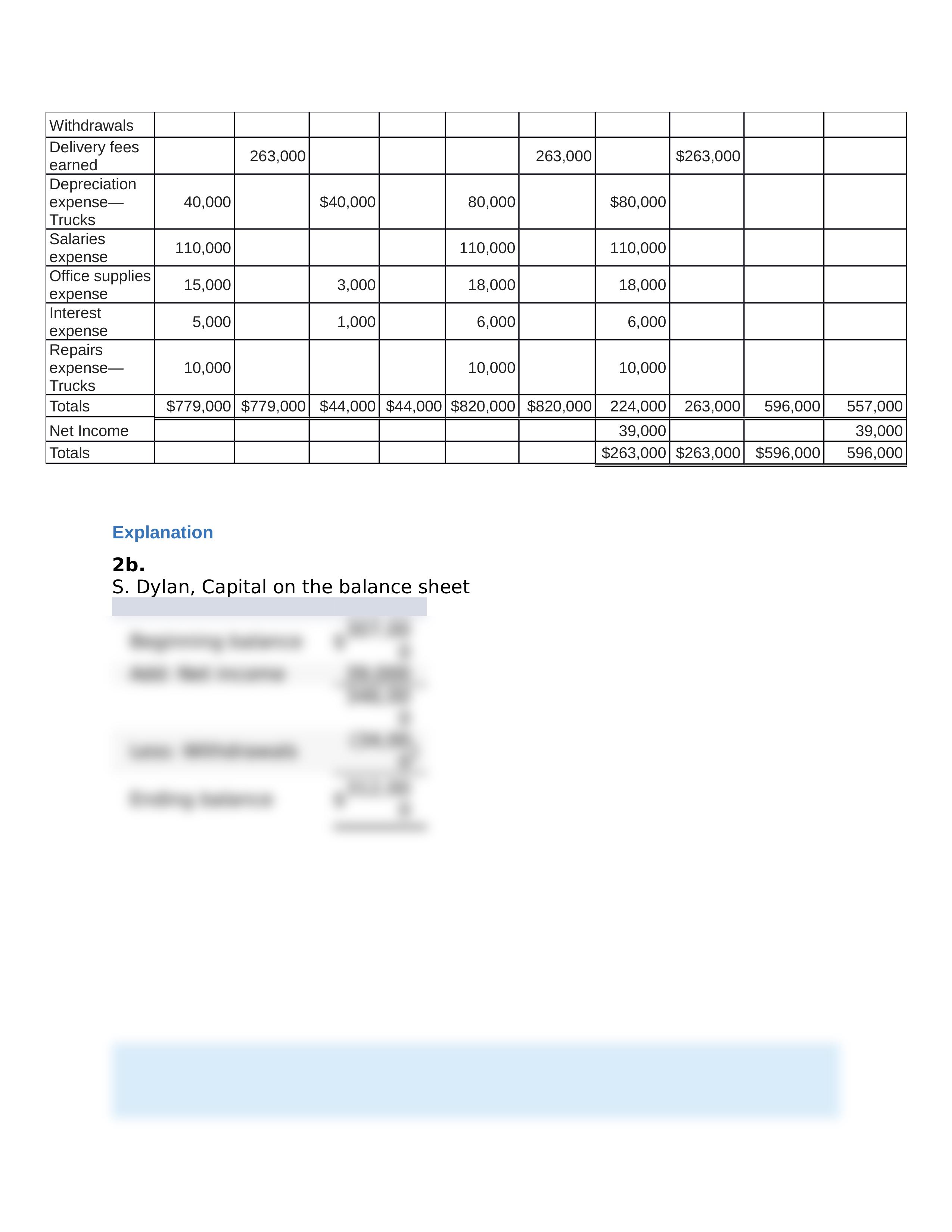 Exercise 4-7 Preparing a work sheet and recording closing entries LO P1, P2.docx_d2r11wyzpf6_page2