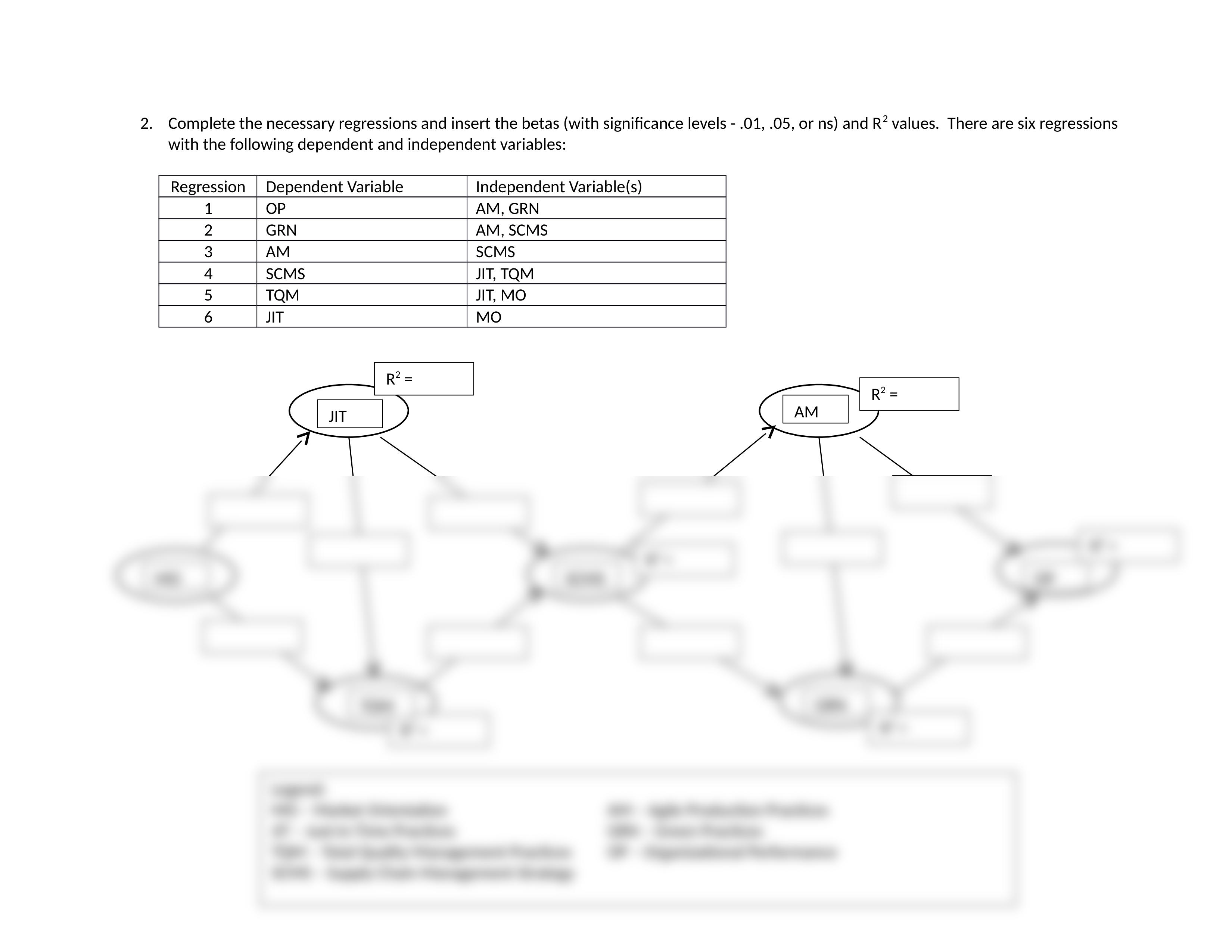 Project 1 SCM Fall 2021.docx_d2vetqknp1p_page2