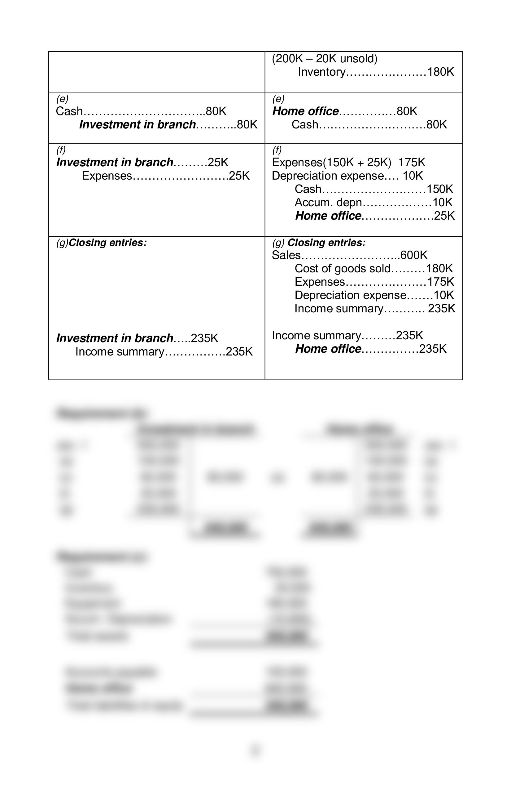 CHAPTER 11_TEACHER'S MANUAL_AFAR                   PART 1.docx.pdf_d2w77yin9vp_page2